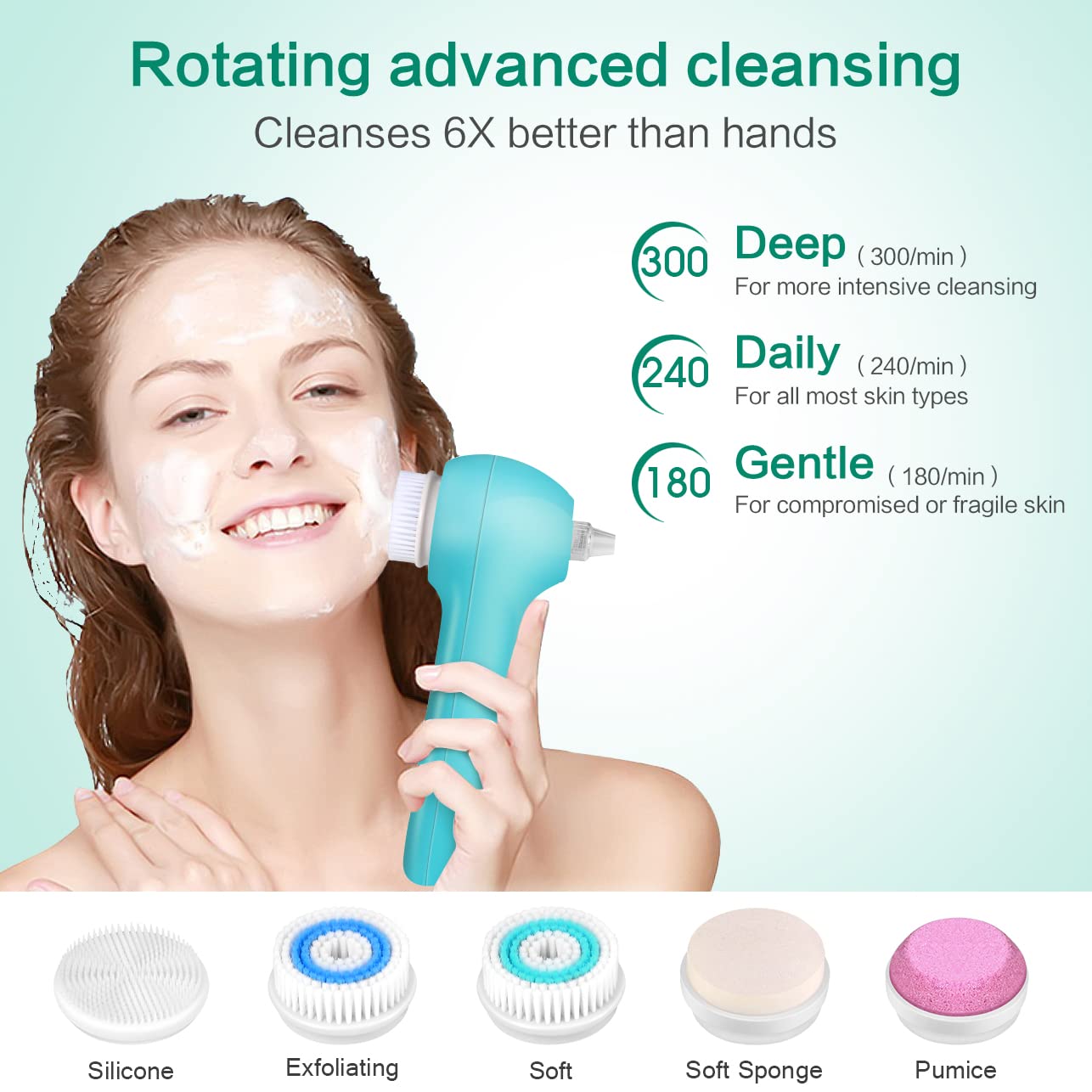 UMICKOO Blackhead Remover Vacuum,Rechargeable Facial Cleansing Brush with LCD Screen,IPX7 Waterproof 3 in 1 Face Scrubber Brush for Exfoliating, Massaging and Deep Pore Cleansing