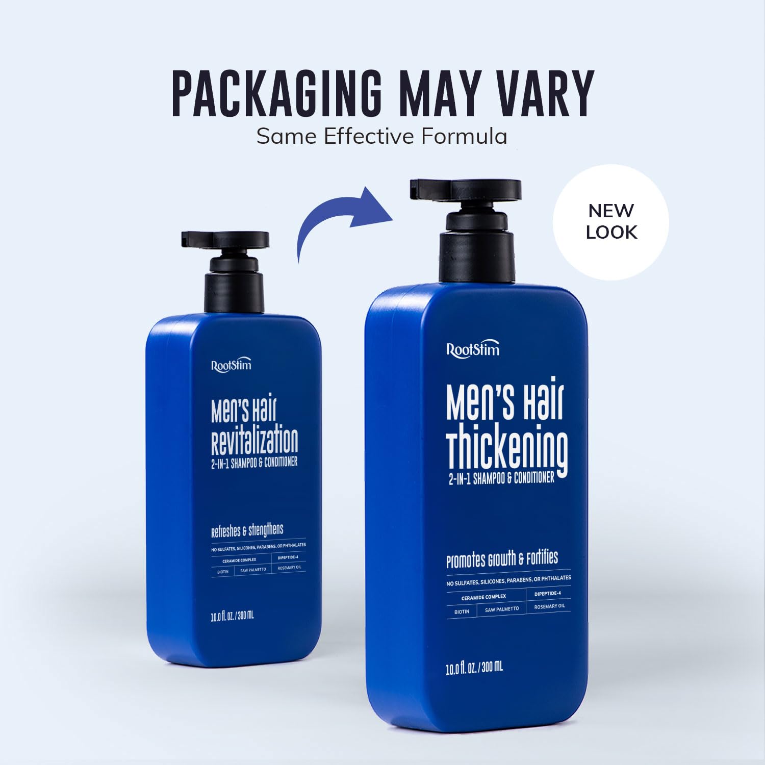 RootStim Men's Hair Thickening & Anti Hair Loss Shampoo with DHT Blocker - 2-in-1 Anti Thinning Shampoo & Conditioner with Biotin, Saw Palmetto & Rosemary Oil for Fuller Hair, Sulfate-Free, 10oz