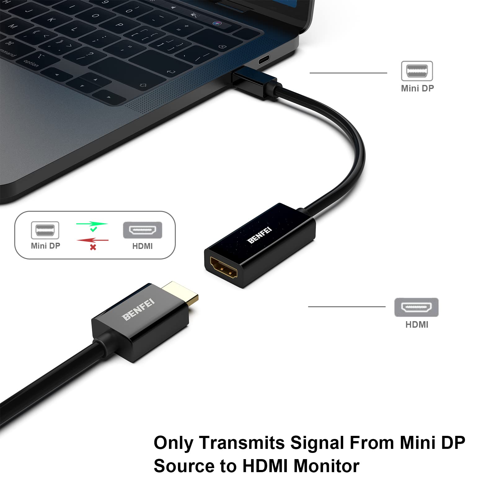 BENFEI DisplayPort to HDMI Adapter 2 Pack, Mini DP(Thunderbolt) to HDMI Converter Gold-Plated Cord Compatible for MacBook Pro, MacBook Air, Mac Mini, Microsoft Surface Pro 3/4, etc