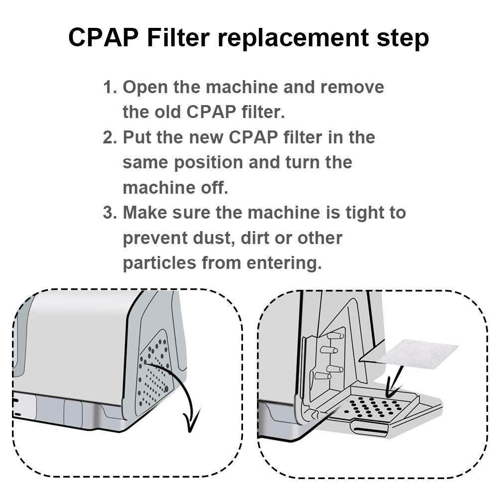 Universal Remsed CPAP Filter for ResMed AirSense 10 (40 Packs), ResMed AirCurve 10, ResMed S9, AirStart, Series CPAP Machines