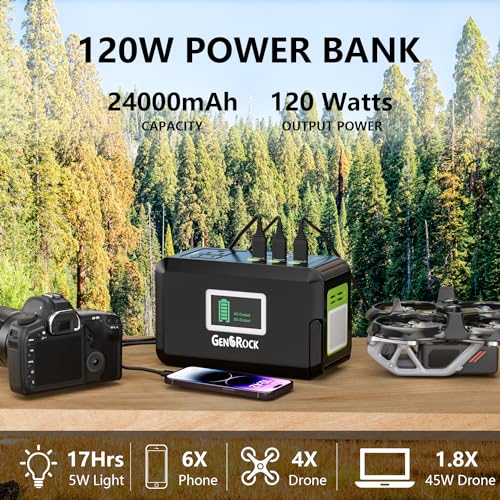 GENSROCK Portable Power Bank, 24,000mAh Portable Laptop Charger with 150W Peak AC Outlet, 8-Port Compatible with iPhone Series, MacBook, Dell, Samsung for Outdoor Camping Home Office Emergency.