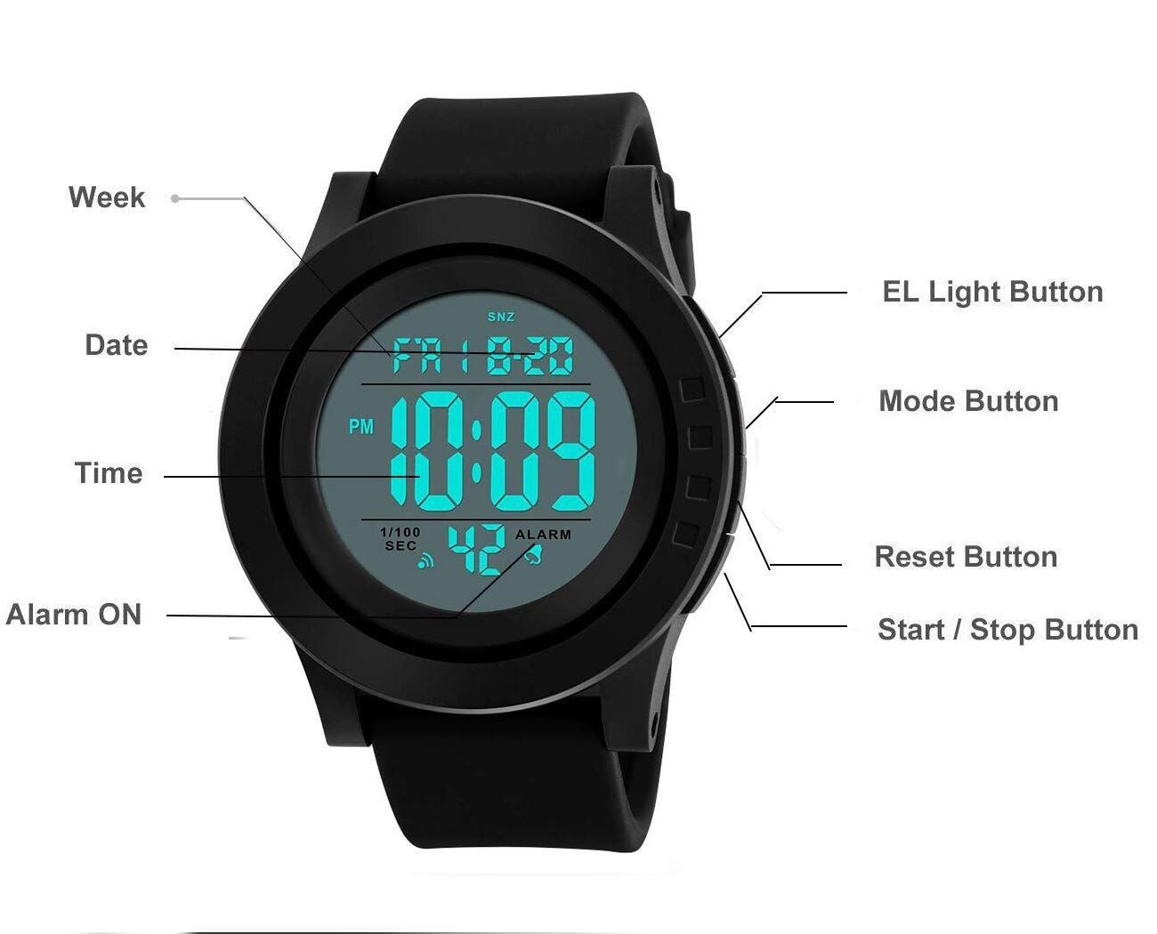 LYMFHCH Men's Digital Sports Watch LED Screen Large Face Electronics Military Watches for Men Waterproof Alarm Stopwatch Back Light Outdoor Army Watch