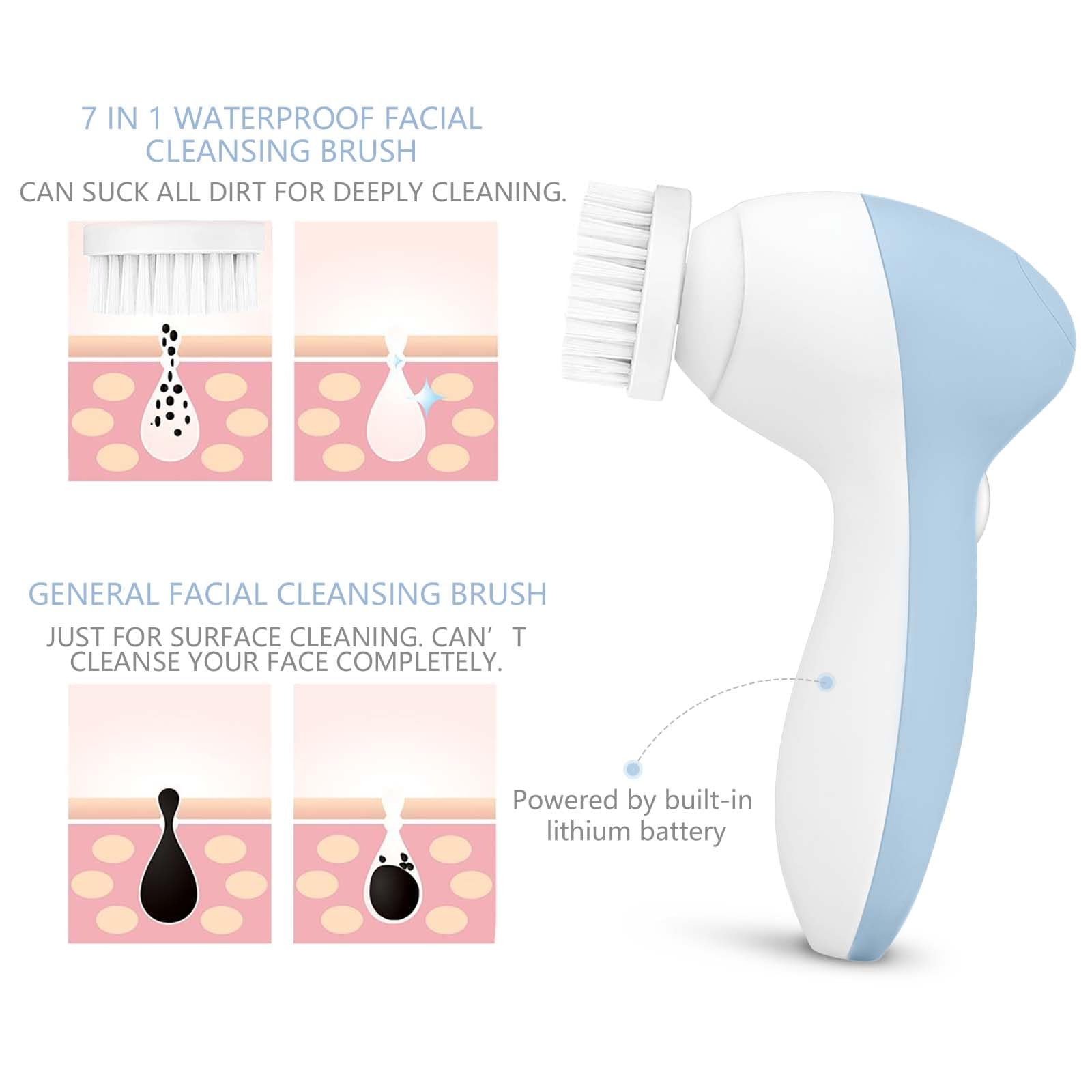 Rechargeable Facial Cleansing Spin Brush Set with 7 Exfoliating Brush Heads - Complete Face Spa System by CLSEVXY - Advanced Microdermabrasion for Gentle Exfoliation and Deep Scrubbing