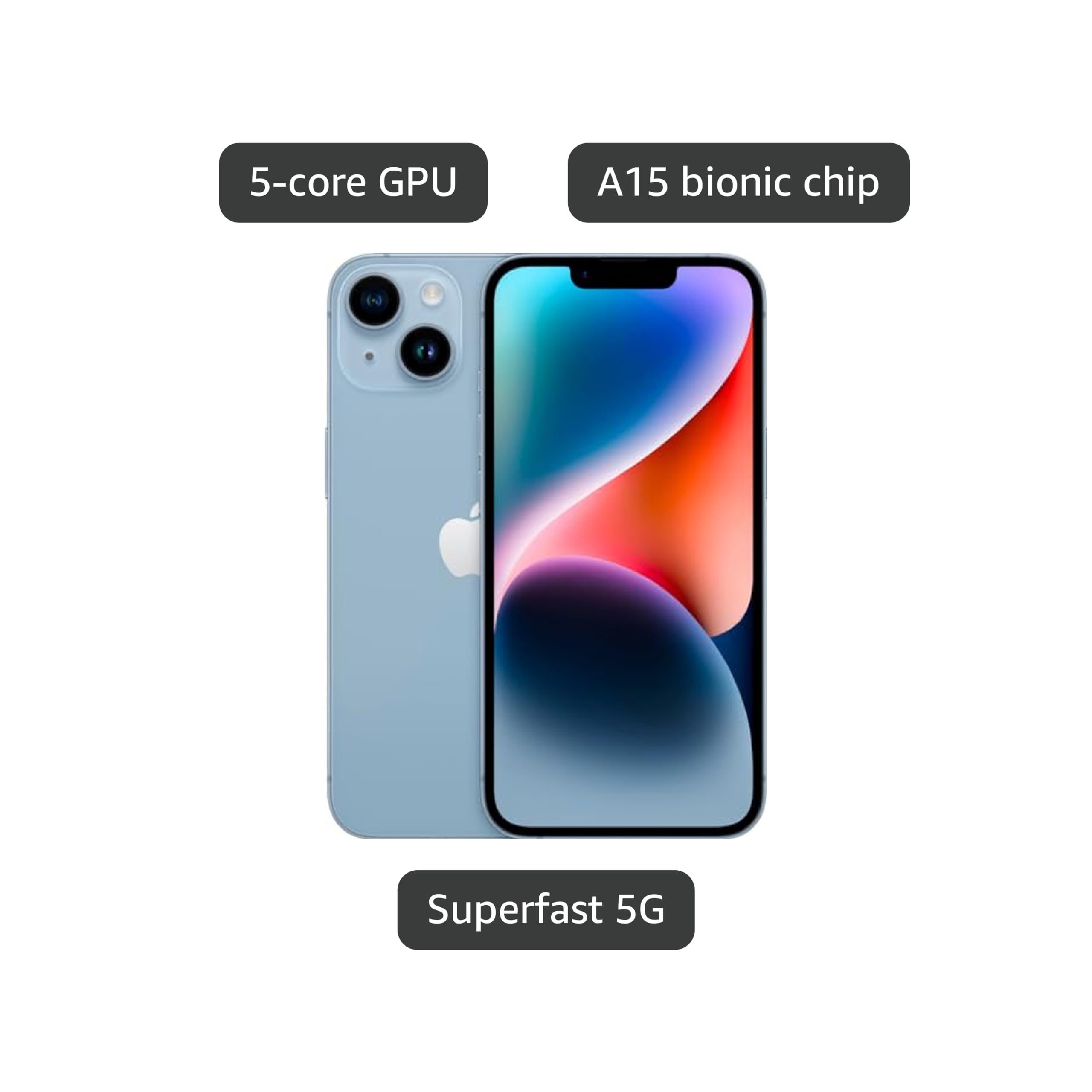 Apple iPhone 14, 128GB, Blue for AT&T (Renewed)