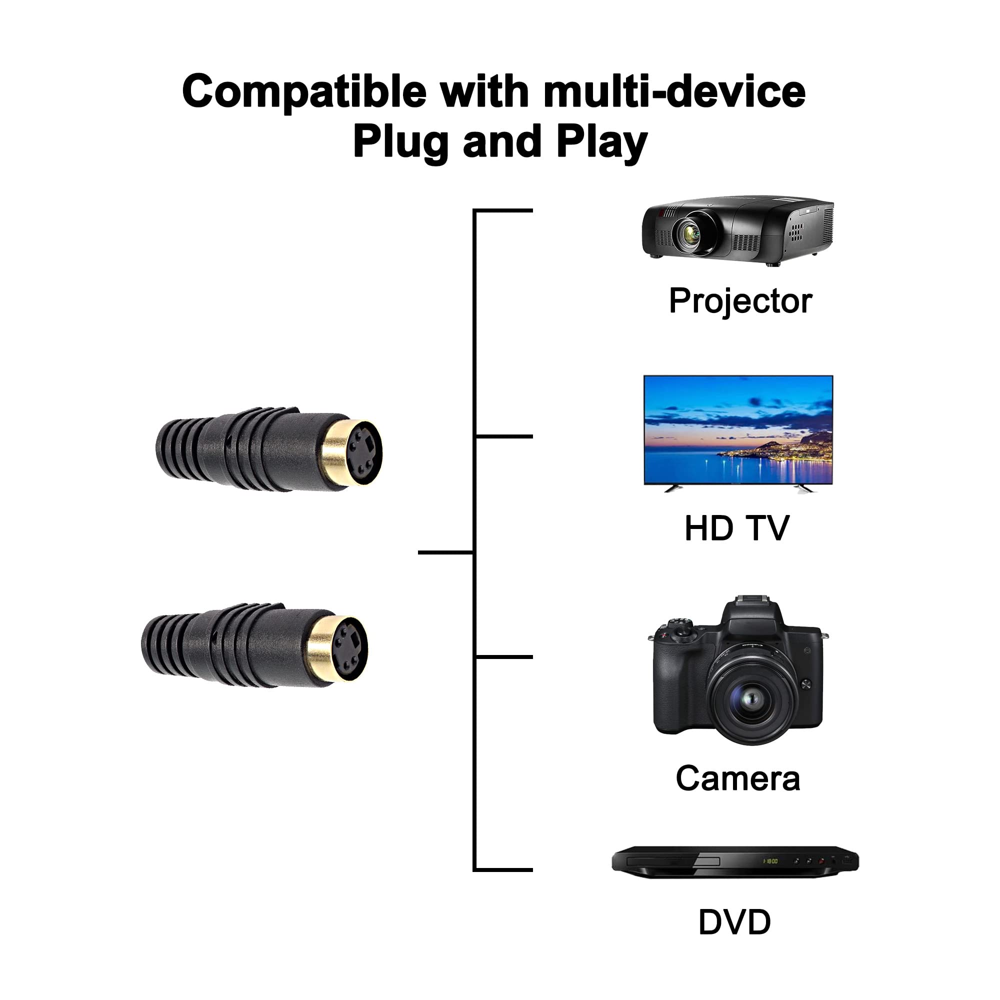 XMSJSIY S-Video Cable,4 Pin Mini DIN Female to Female Audio Conector Adapter Extension Cable with Gold Plated for TV,Monitor,DVD,VCR,HDTV and More-2 PCS 15CM/5.9INCH