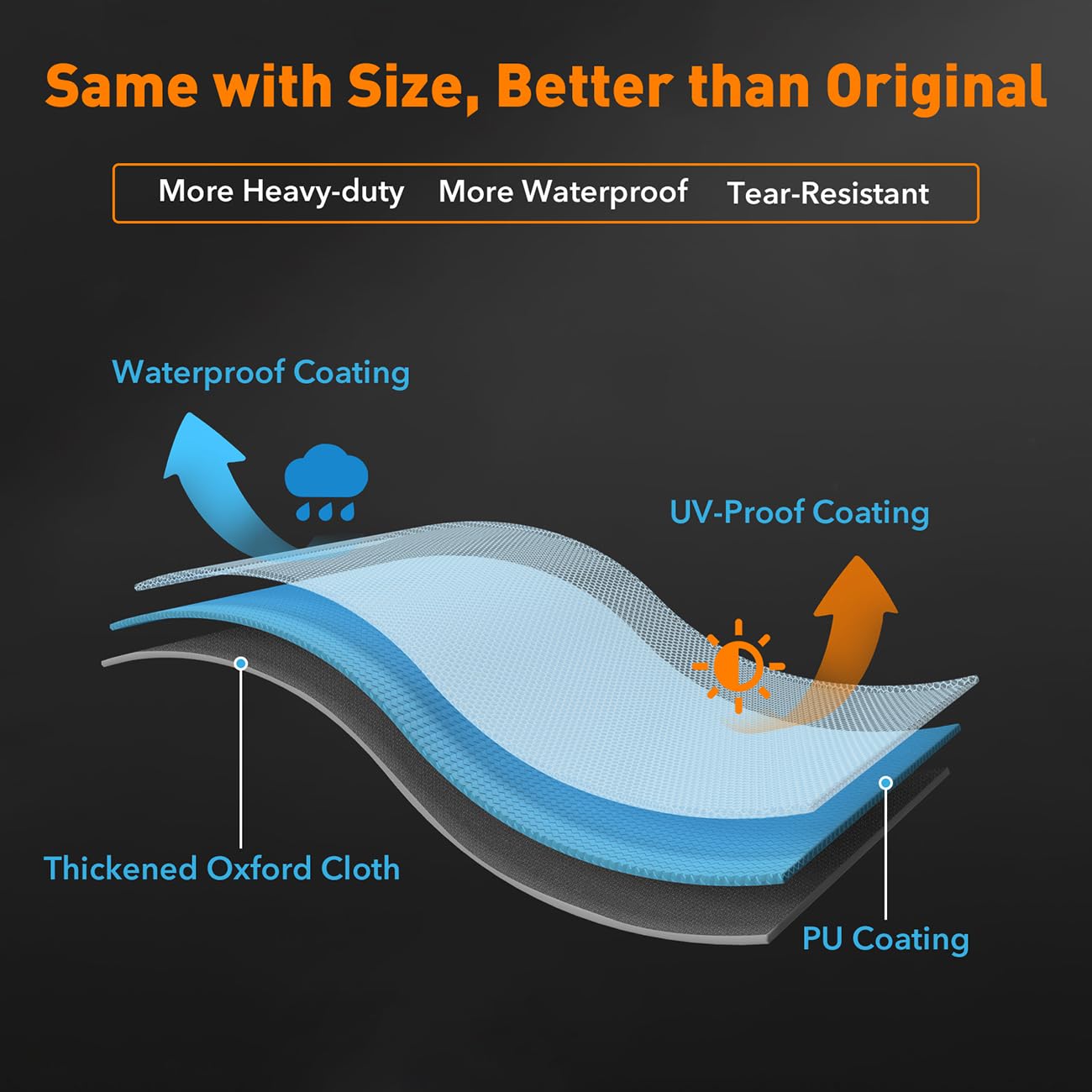 Heavy Duty 600D Polyester Cover Compatible with Traeger Silverton 810, Silverton XL Pellet Grill Smoker Outdoor Waterproof fit for Traeger Silverton 810 XL Pellet Grill Cover Full Length BAC593