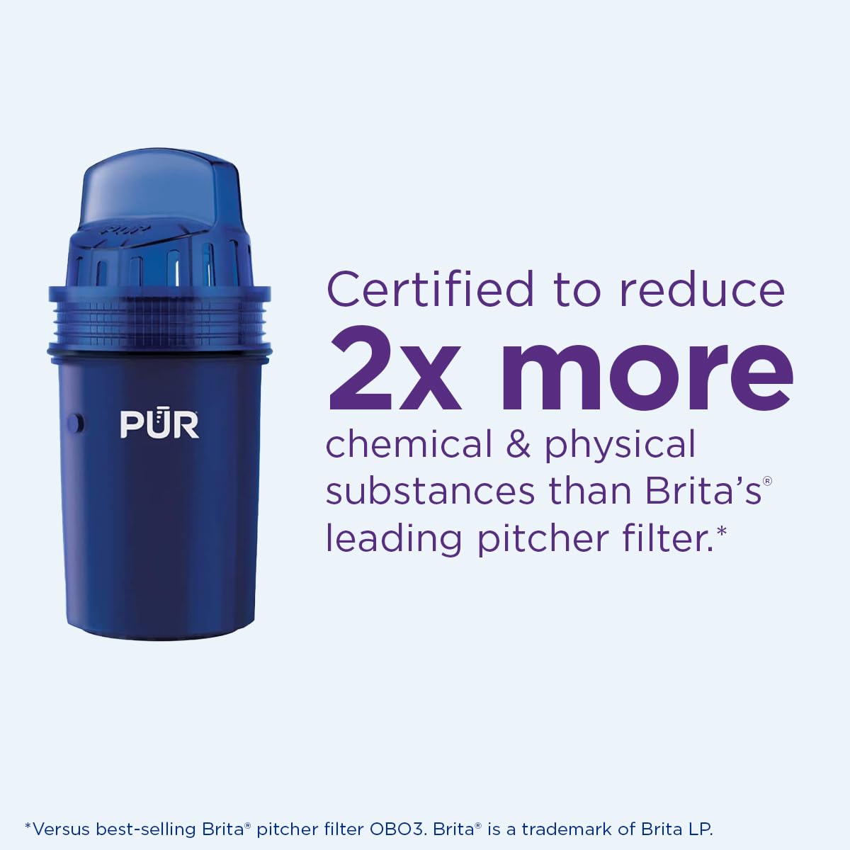 PUR 30-Cup Water Filter Dispenser with 1 Genuine PUR Filter, Large 30-Cup Capacity, 2-in-1 Powerful, Faster Filtration, Lasts 2 Months or 40 Gallons, Dishwasher Safe, White/Blue (DS1800Z)