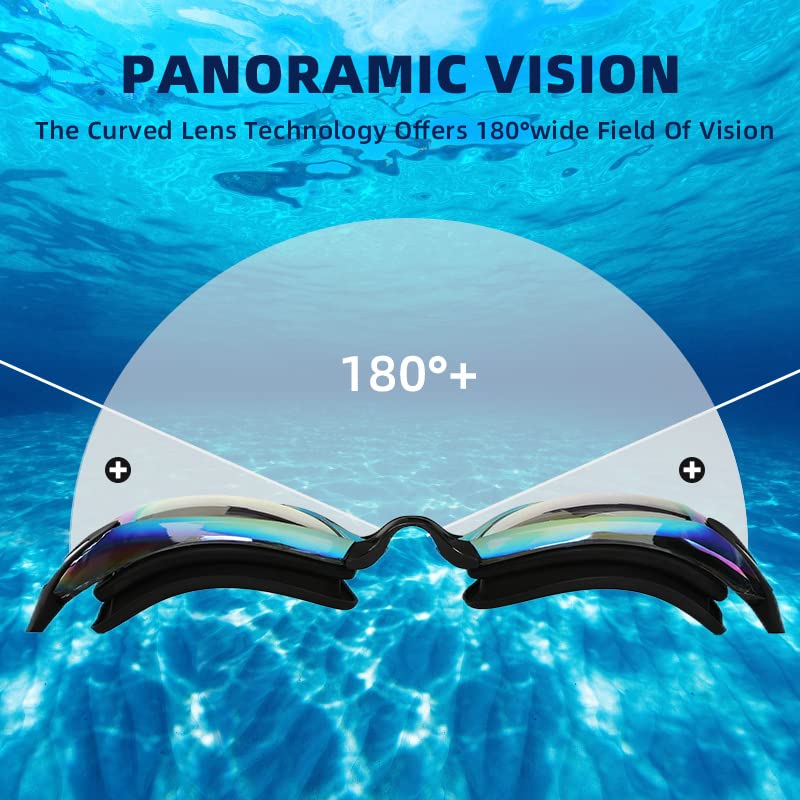 LOCONHA Swim Goggles, 2 Pack Swimming Goggles Anti Fog No Leaking For Adult Women Men Youth