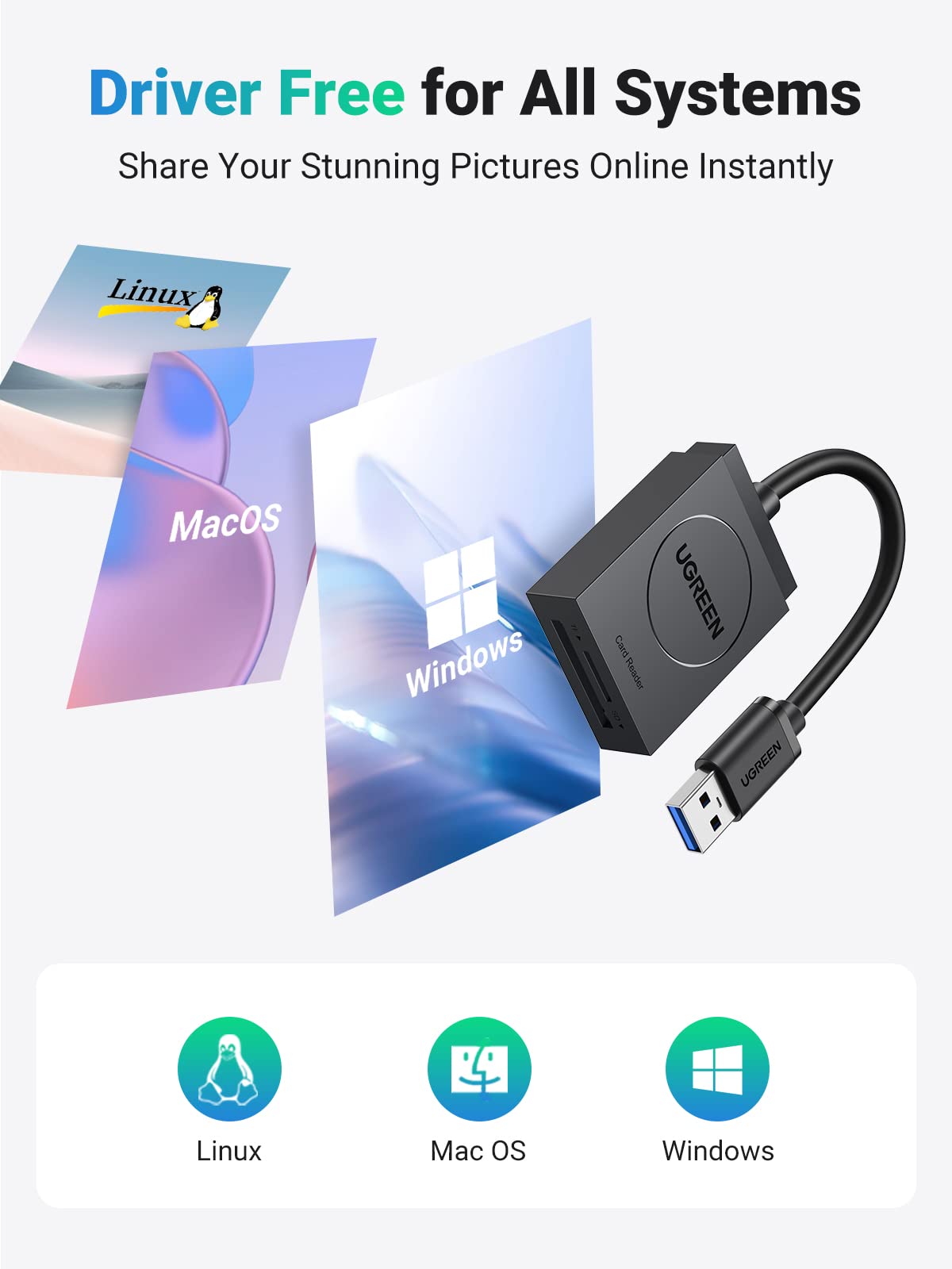 UGREEN SD Card Reader USB 3.0 Dual Slot Flash Memory Card Reader TF SD Micro SD SDXC SDHC MMC RS-MMC Micro SDXC Micro SDHC UHS-I for Mac Windows Linux Chrome Read 2 Cards Simultaneously