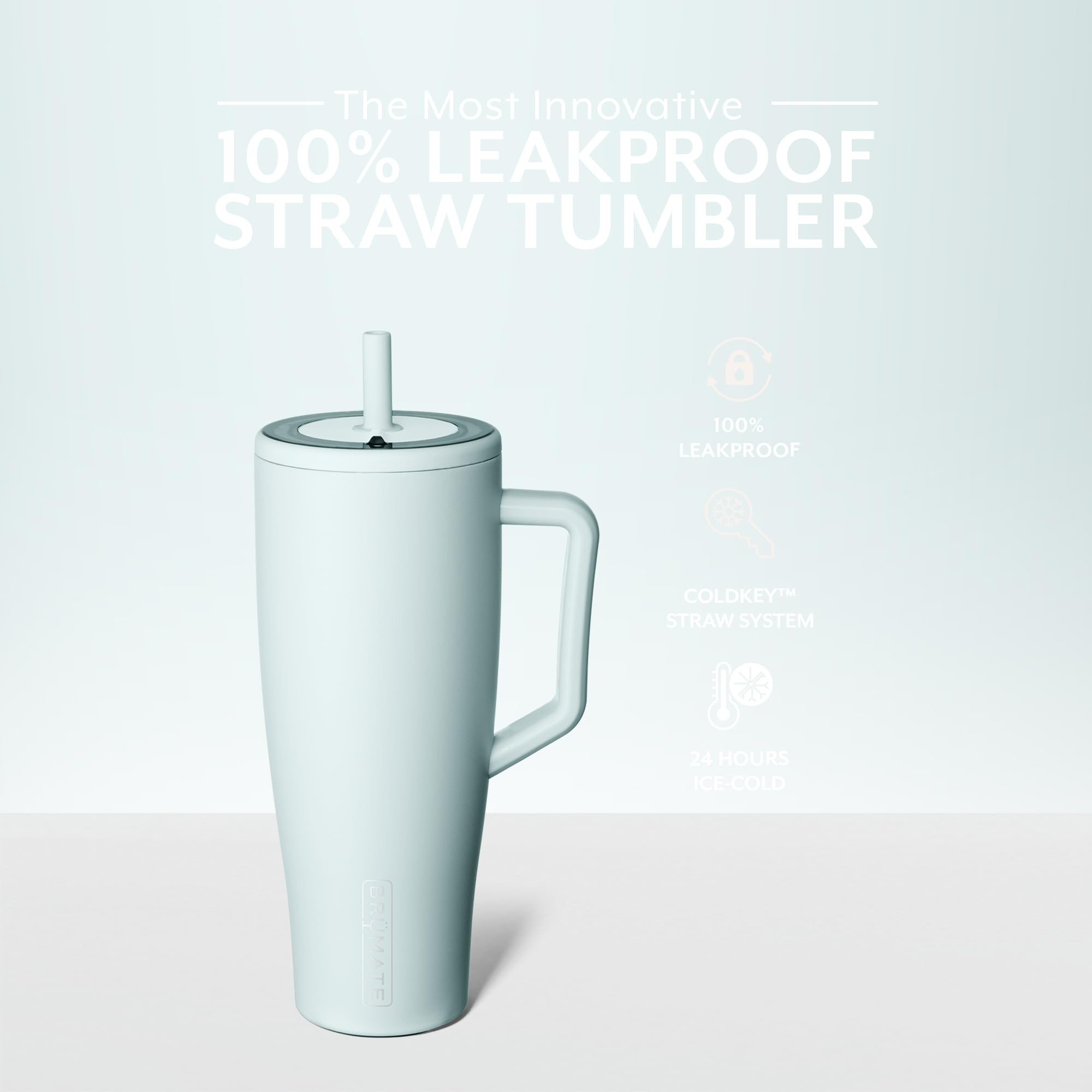 BrüMate Era 40 oz Tumbler with Handle and Straw | 100% Leakproof Insulated Tumbler with Lid and Straw | Made of Stainless Steel | Cup Holder Friendly Base | 40oz (Blue Agave)