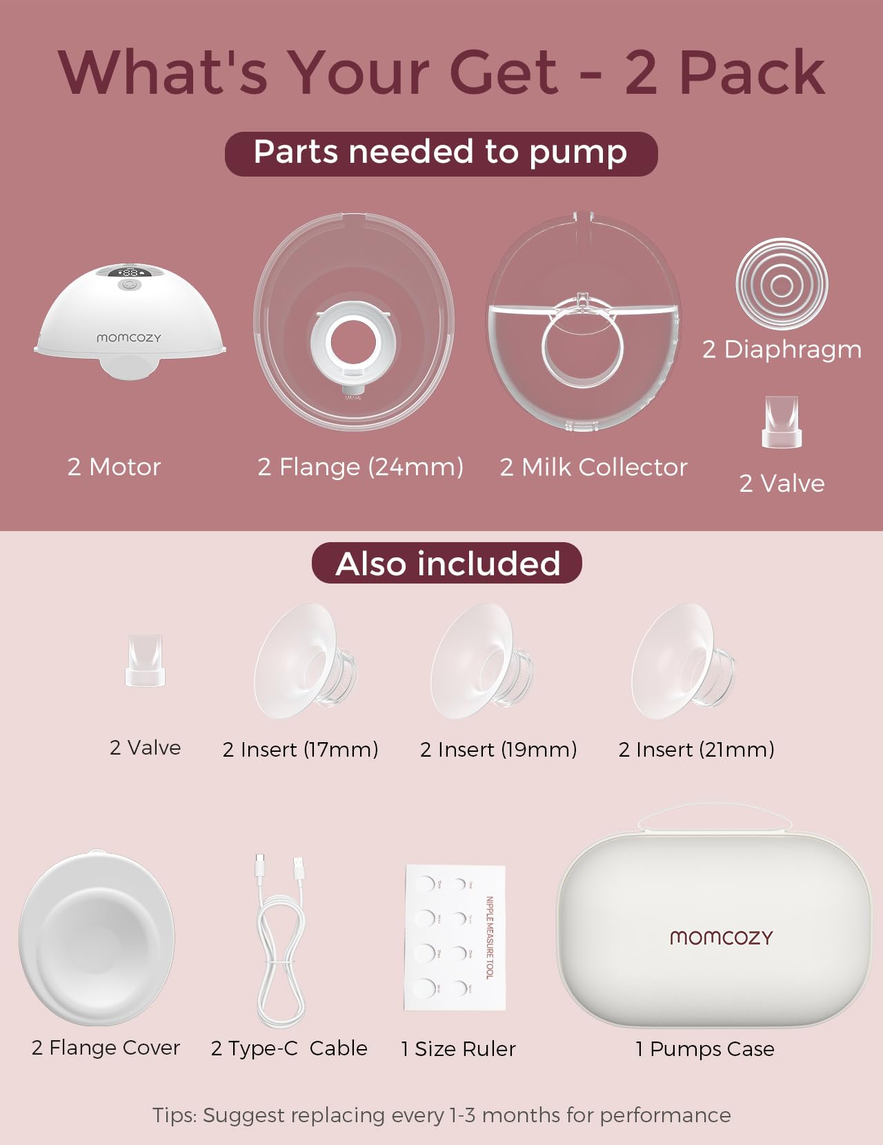 Momcozy Breast Pump Hands Free M5, Wearable Breast Pump of Baby Mouth Double-Sealed Flange with 3 Modes & 9 Levels, Electric Breast Pump Portable - 24mm, 2 Pack Quill Gray