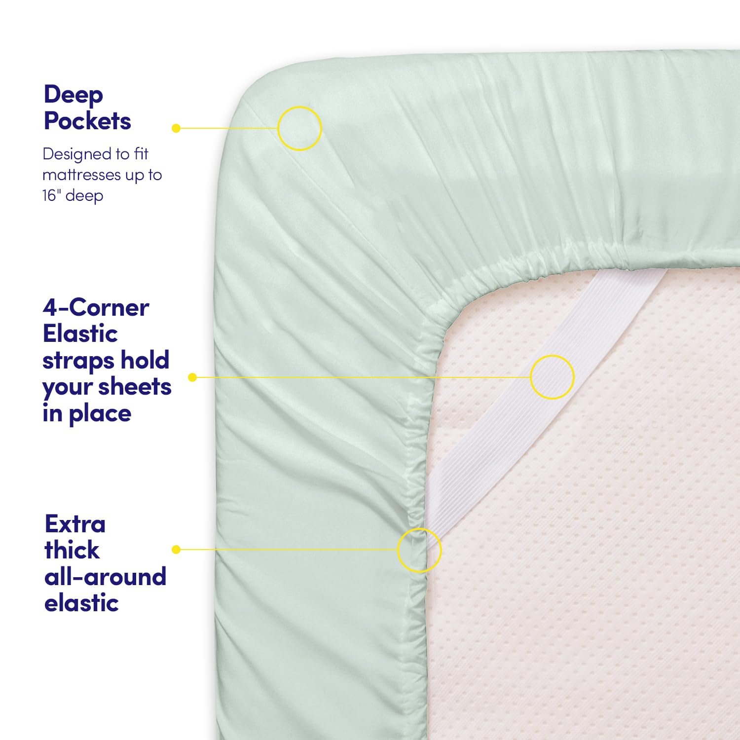 1500 Supreme Collection California King Sheet Sets Mint Green - Luxury Hotel Bed Sheets and Pillowcase Set for California King Mattress - Extra Soft, Elastic Corner Straps, Deep Pocket Sheets Mint