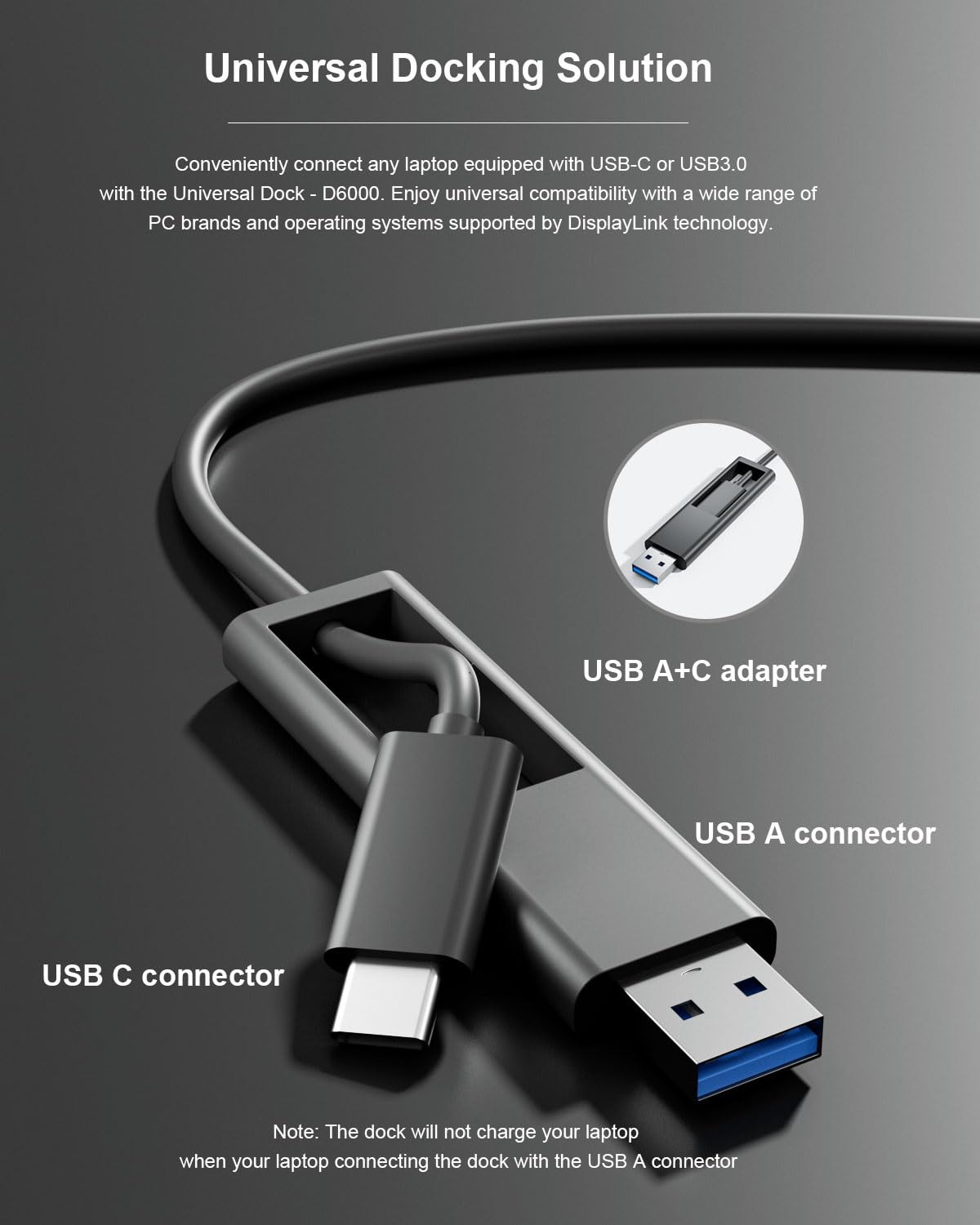 D6000 Universal Docking Station, USB 3.0 and USB C Triple 4K or Single 5K Display Docking Station with Two DisplayPorts and HDMI for Windows and Mac (DP HDMI USB 3.5mm RJ45 DC006)