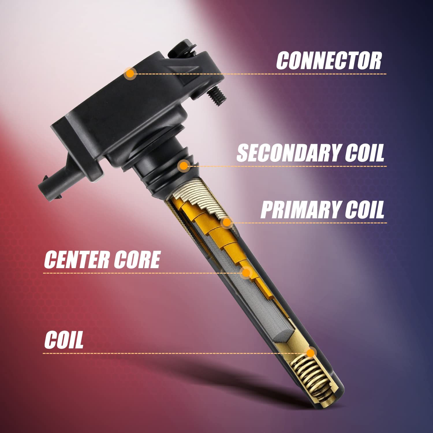 RANSOTO 3.6L V6 UF648 C1791 Ignition Coil Pack with Iridium Spark Plug 97390 Compatible with Chrysler 200 300 Town & Country Dodge Challenger Charger Durango Journey RAM Jeep Grand Cherokee Wrangler