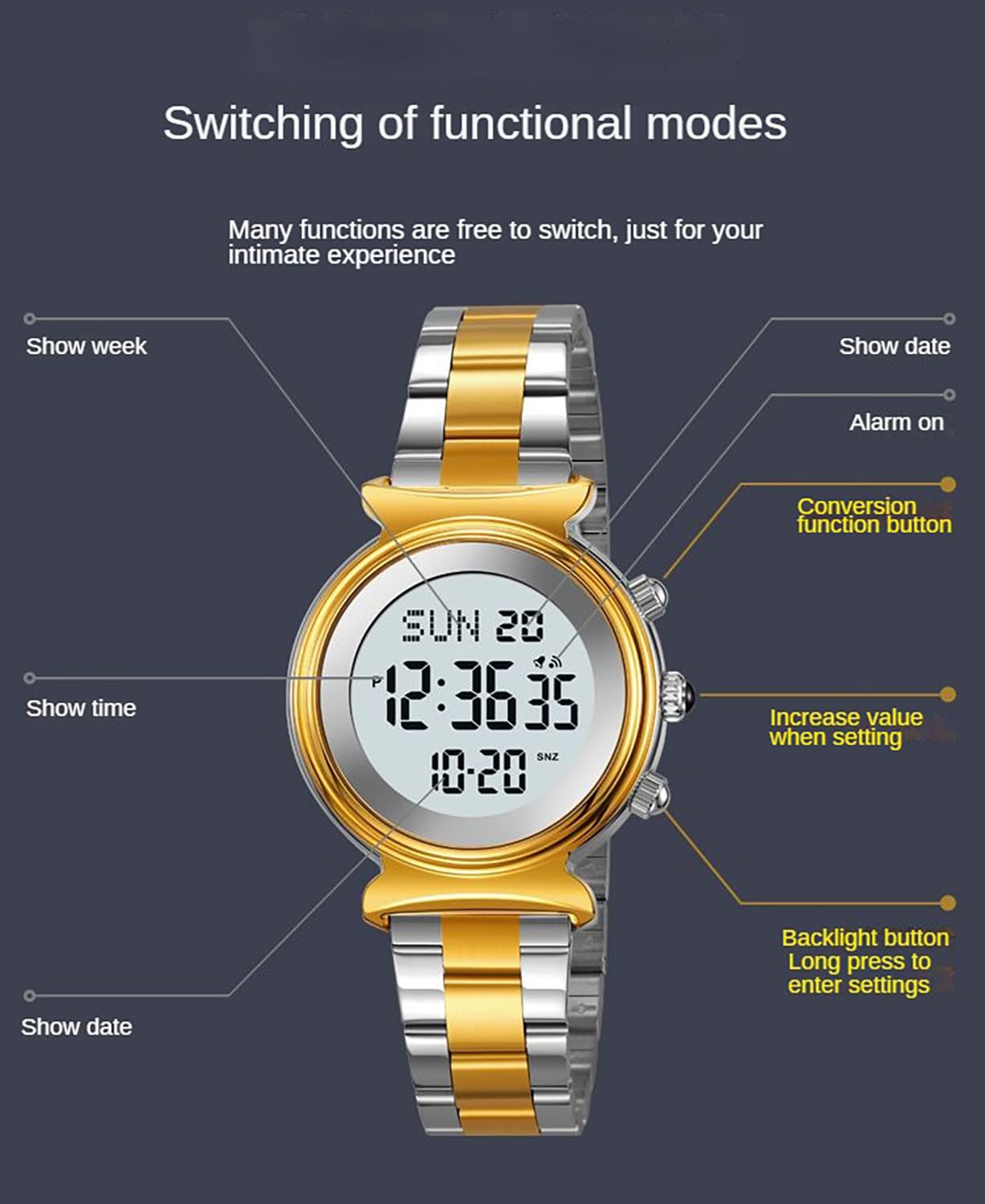 BESTKANG Women's Digital Watch - Stainless Steel, Gold, Waterproof, Dual Time, Date Watch - Women's Business Watch