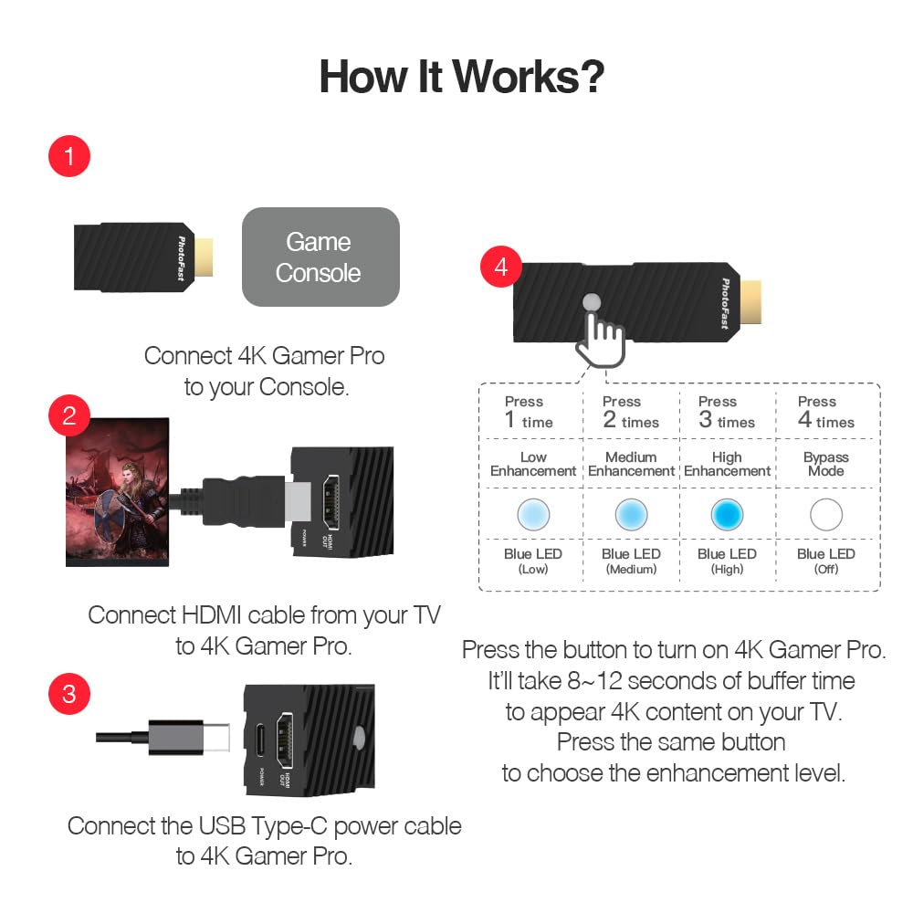 PhotoFast 4K Gamer Pro Video Game Console HDMI 4K upscaler 1080p to 4k @60fps without lag upscale for Nintendo Switch/Nintendo Switch OLED/Wii U/PlayStation 4 / PS3 / Xbox & more