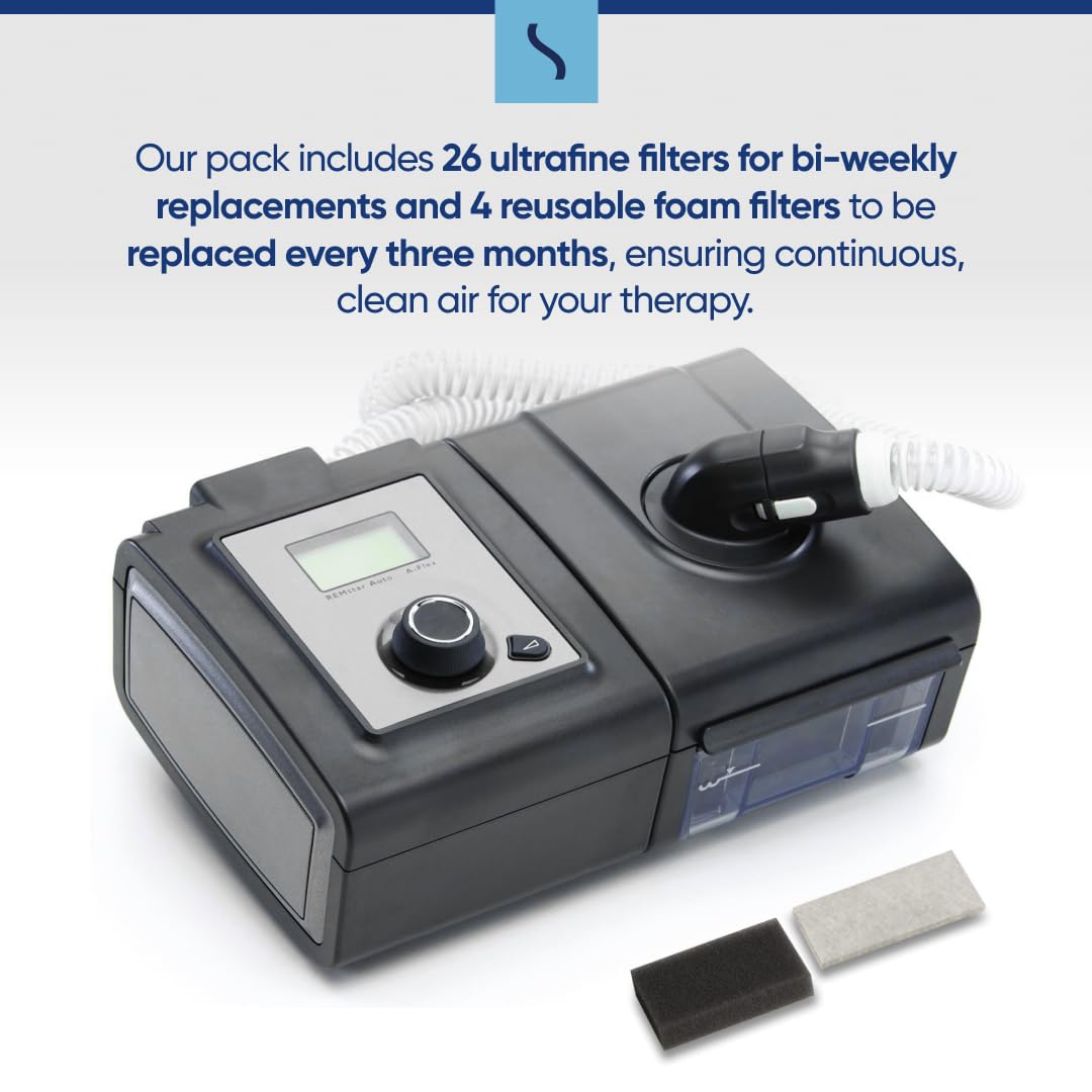 Replacement System One CPAP Filters by Snugell (4 Reusable 26 Disposable) - Compatible with Philips Respironics PR Sytem One M-Series - One Year Supply - for Home and Travel Use