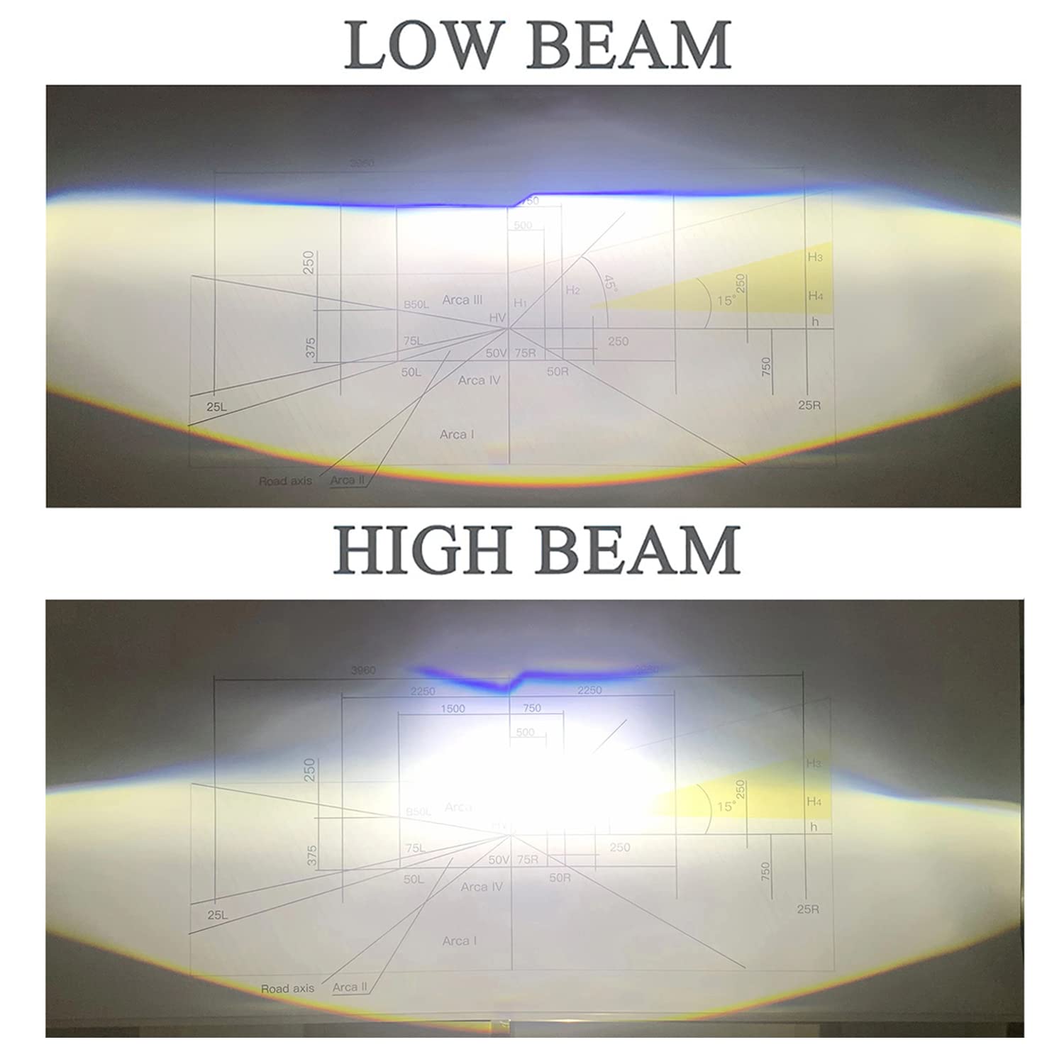 2.5 Inch Bi LED Projector Lens Headlight Retrofit Kit with High Low Beam-6000K White 92W/pair 20000LM Focus Beam DOT Approved Clear Cut off Line No Blind Oncoming Car Upgrade Bi-Xenon Projector Lens