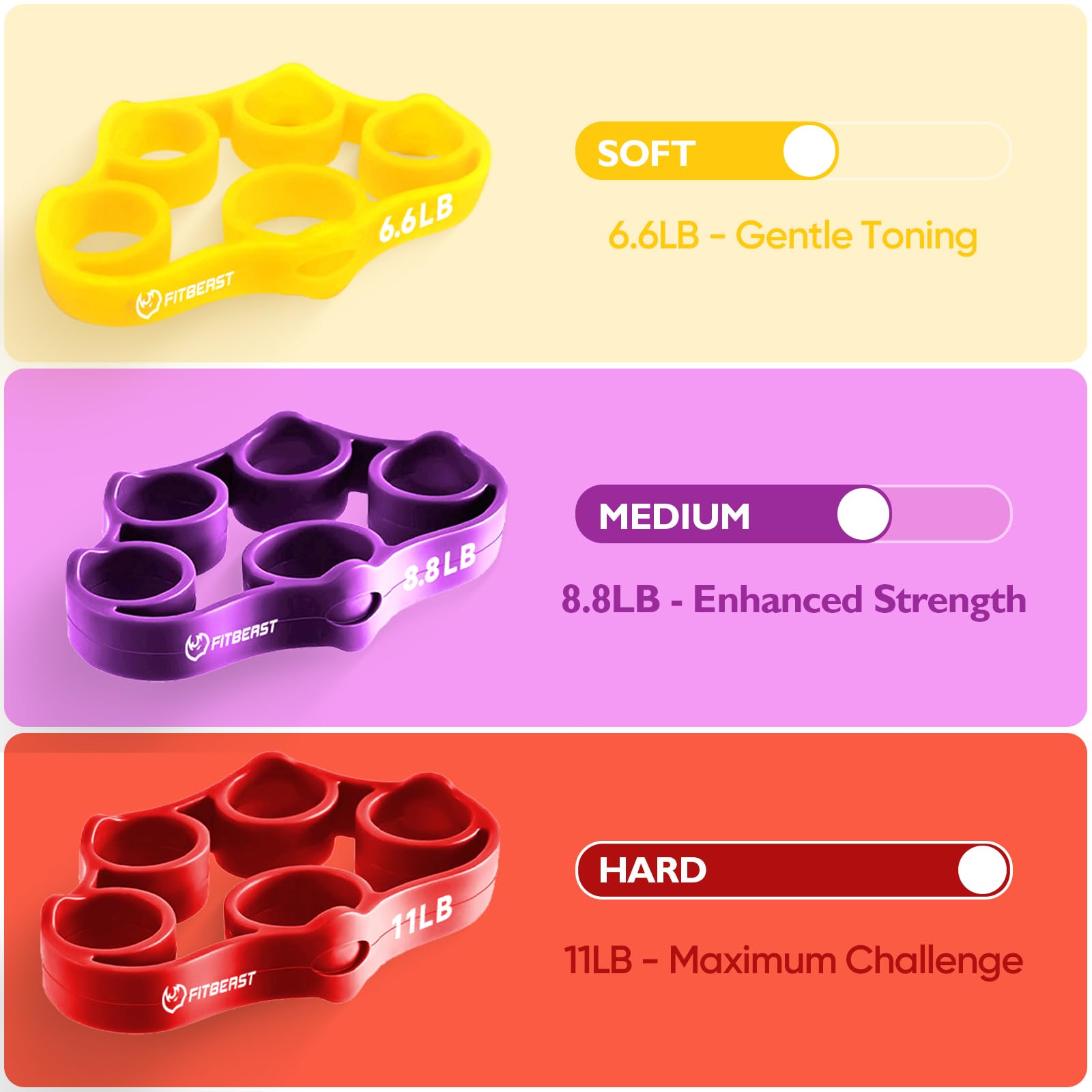 FitBeast Grip Strength Trainer – 6 Pieces Hand Therapy Kit with Finger Extension Exerciser & Stress Balls for Adults, Rehab & Strength Training – for Men, Women, and Seniors (6-Piece Bright Tones)