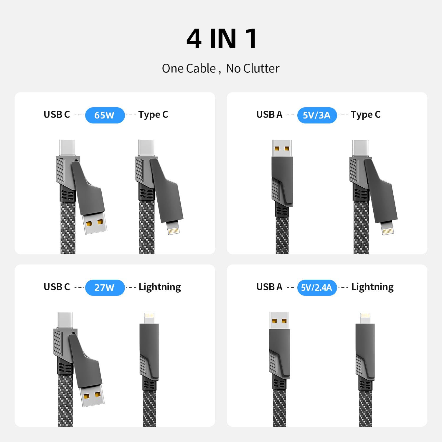 4 in 1 Charging Cable Fast Charging 65W, USB C Cable 4-in-1 USB Multi Charging Cable with E-Mark Chip, Multiple iPhone Charger Cord for iPhone 16/15/14/13 Series/Pad/Android/Tablets and More(4FT)