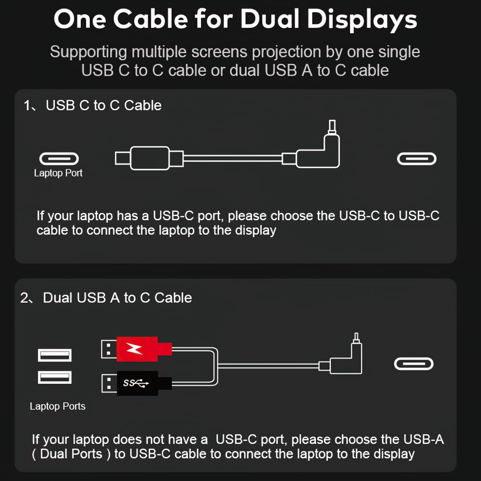 Yxk 14" Triple Portable Monitor, FHD 1080P IPS Laptop Monitor Extender Full Function Type-C/HDMI Ports, Foldable Dual Screen Extender for 13.3’’-17.3" Compatible with Windows, Mac