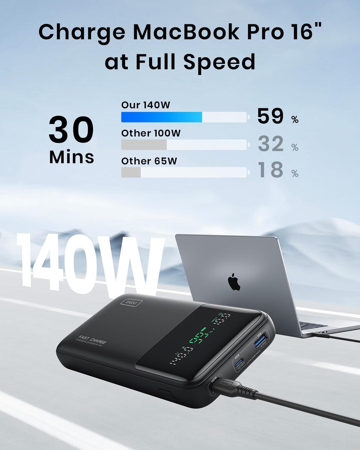 INIU 140W Power Bank, 27000mAh High Capacity Laptop Portable Charger, USB C in&Out Tablet Powerbank, Smart Digital Display Phone Charger Compatible with iPhone 16, Samsung, iPad, MacBook, Laptop etc.