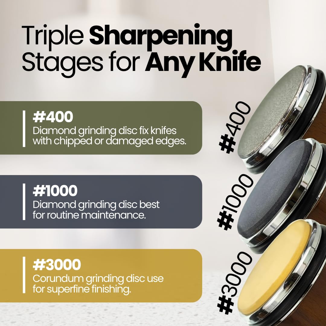 Rolling Knife Sharpener Kit have 15, 18, 20 & 22 Degrees and this Roller Knife Sharpener Set comes with 400 & 1000 Diamond Discs and 3000 Corundum Disc