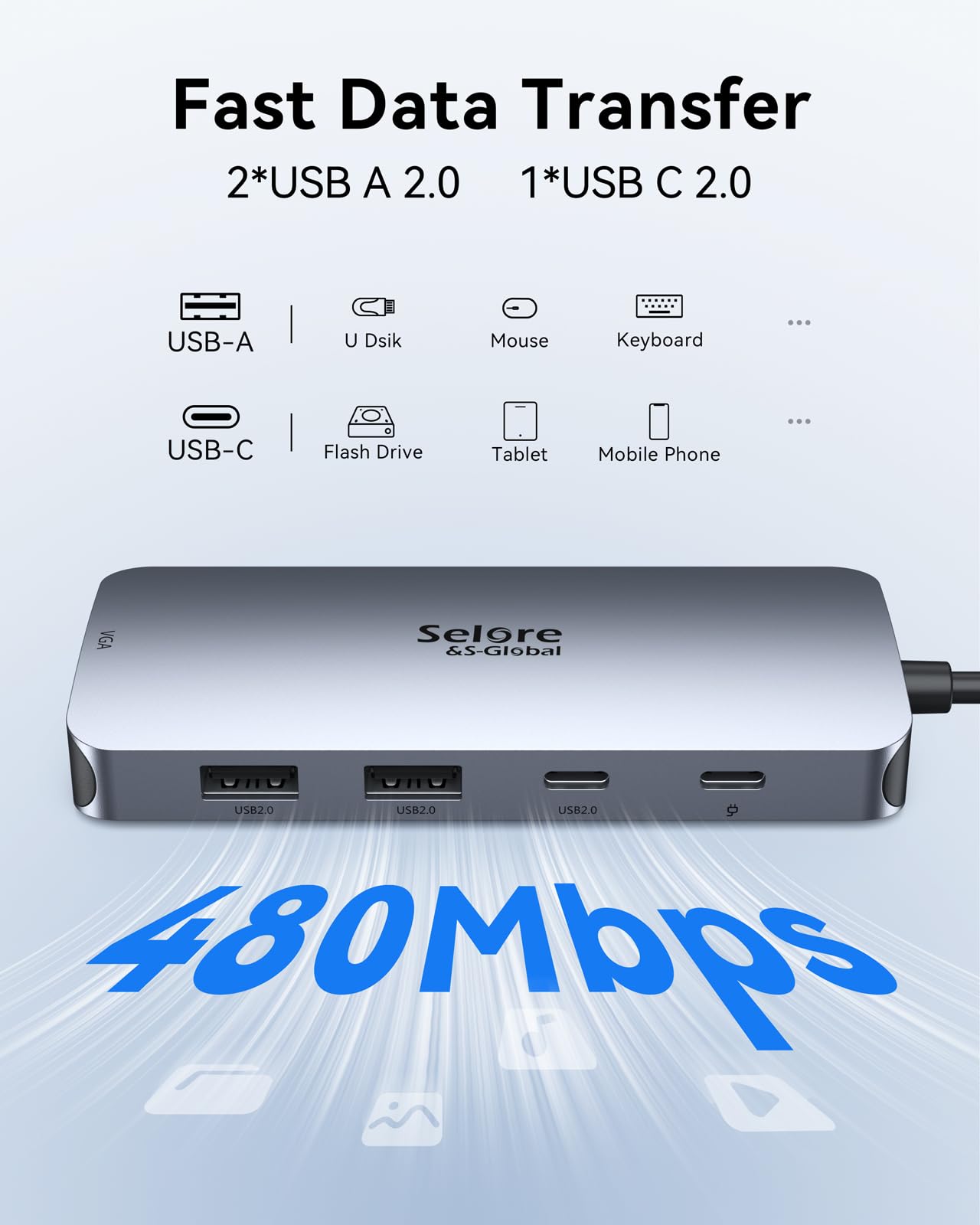 USB C Docking Station Dual Displayport Monitor, USB C Hub Displayport with 2 DP, HDMI, VGA, PD Charging, USB A&C 2.0 Ports Multi Monitors Adapter for Dell/HP/Lenovo, etc