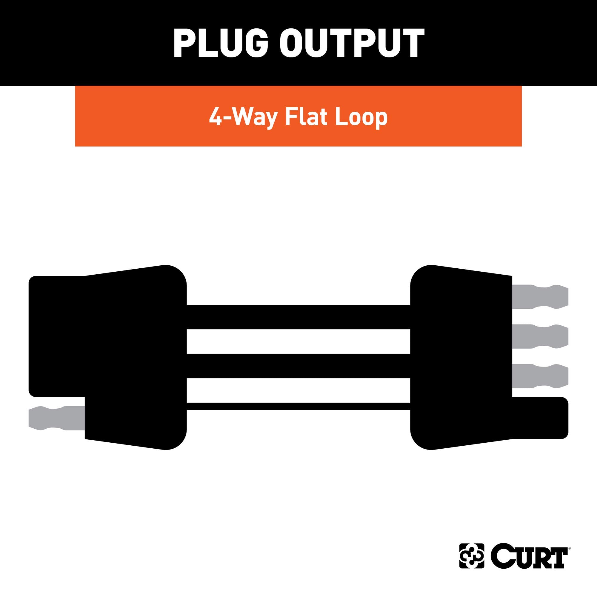 CURT 58051 Vehicle-Side and Trailer-Side 4-Pin Flat Wiring Harness with 72-Inch Wires