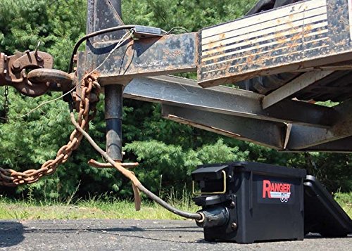 Innovative Products of America 9101 Light Ranger MUTT Trailer Light Tester