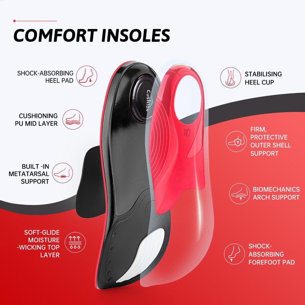 TOPSOLE Plantar Fasciitis Insoles for Men Women, 220+ Lbs Heavy Duty High Arch Support Shoe Inserts, Memory Foam Shock Absorbing Cushion for Work Boot, Flat Feet Orthotic Inserts for Foot Pain Relief