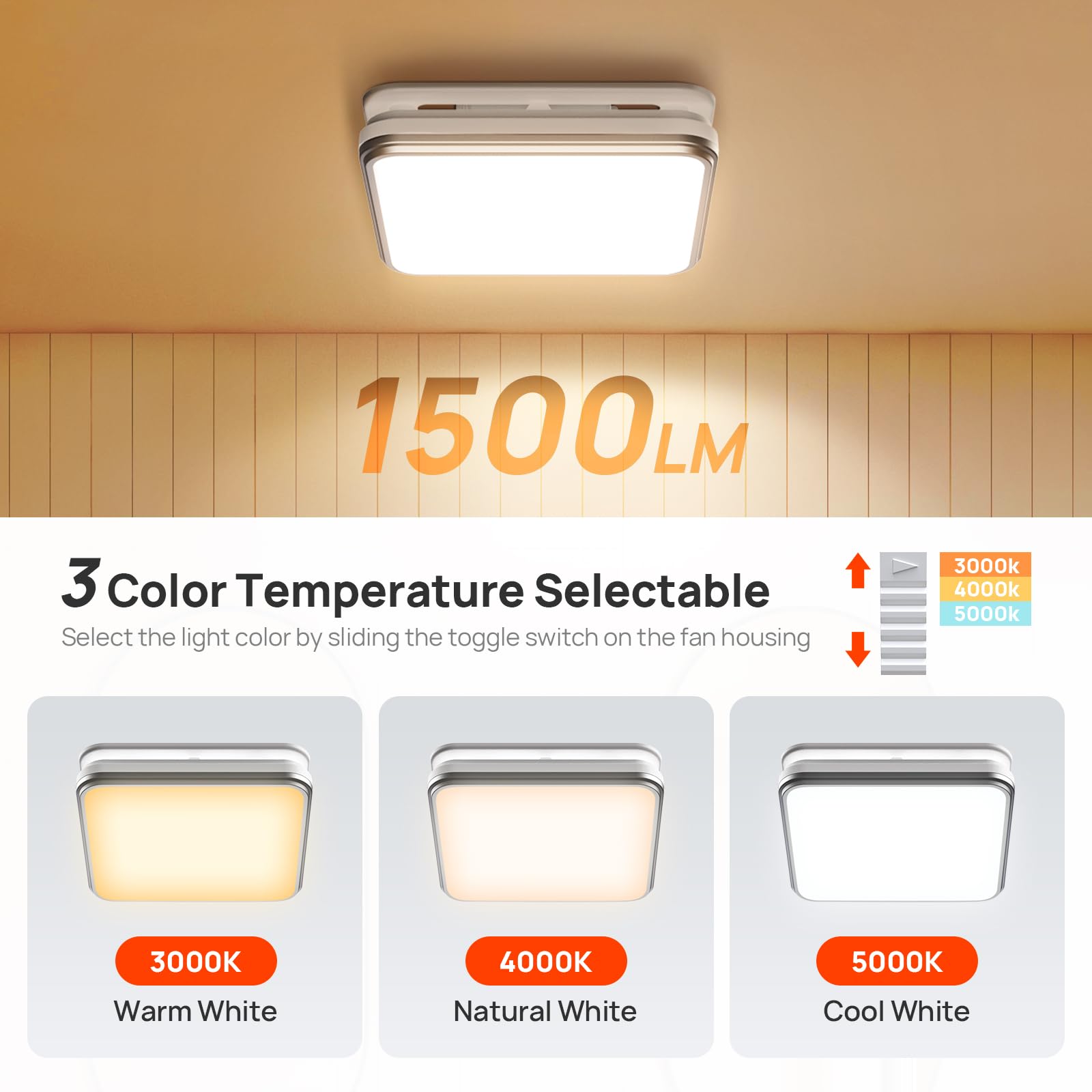 Consciot Bathroom Exhaust Fan with Light, 110/160 CFM, Super Quiet 1.0 Sone, 40W Bathroom Fan with Light for Ceiling, 1500lm LED Light 3000K/4000K/5000K Selectable & Nightlight, Bath Ventilation Fan