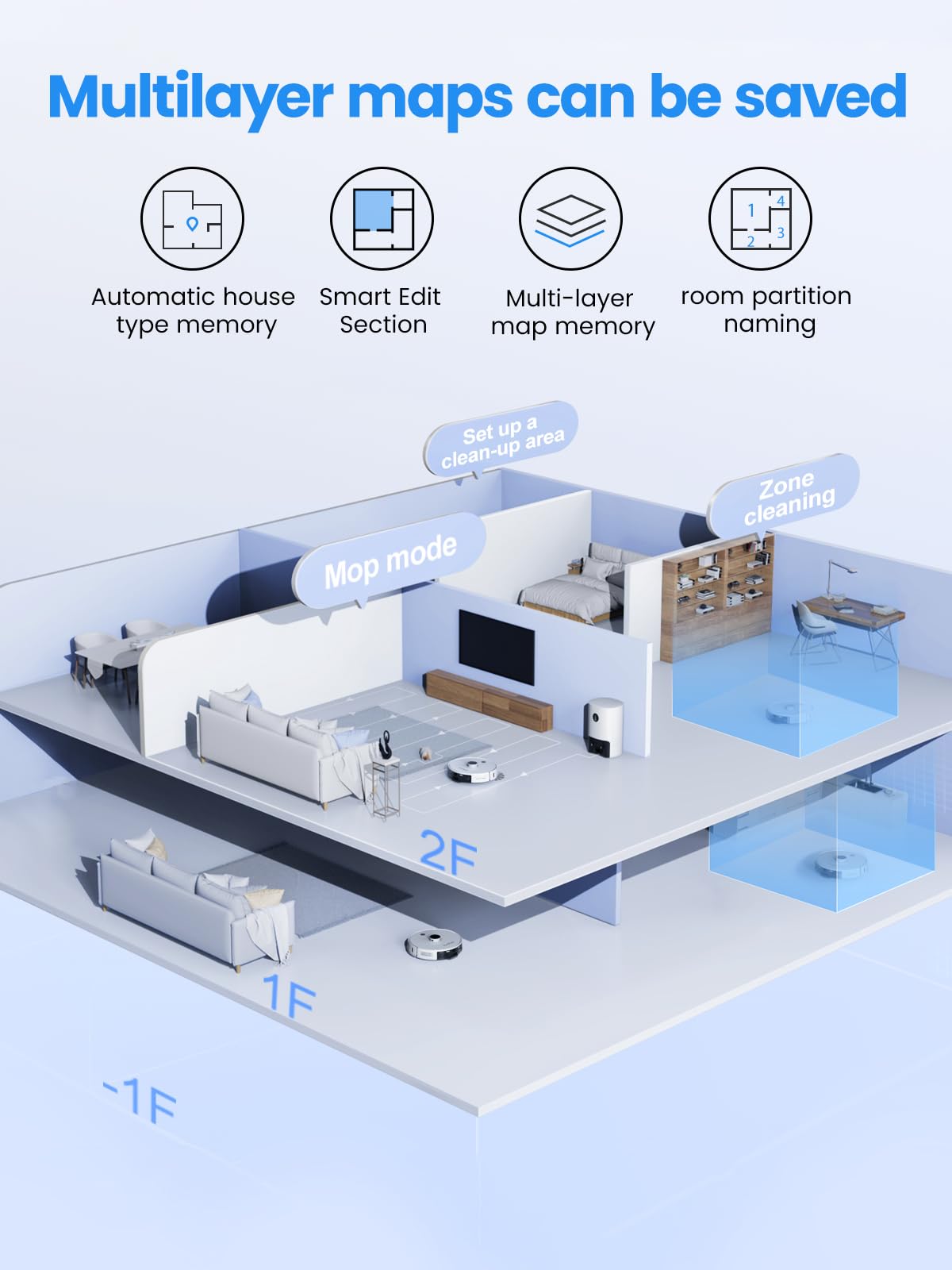 HONITURE Robot Vacuum and Mop Combo,Robot Vacuum Cleaner with Self-Emptying, 70-Day Capacity, Smart Mapping, 250mins Runtime, Robotic Vacuum Cleaner for Pet Hard Floors Carpet (Q6 Pro)