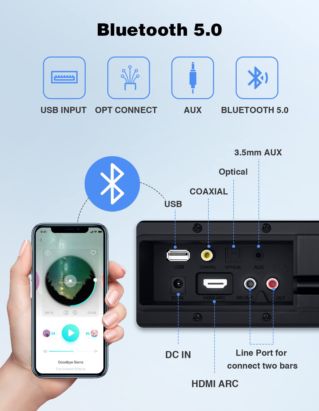 Puxinat 2 in 1 Separable Sound Bars for TV, 2.2 Channel 32Inch Bluetooth 5.0 TV Speaker for Surround Sound System, Built-in Dual Subwoofer, Bass Adjustable, Remote Control Included (2.2CH Sound Bar)