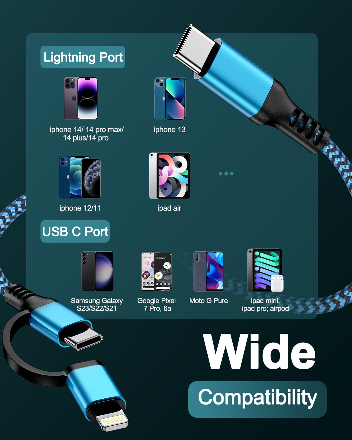 USB C Multi Charging Cable, USB-C to Lightning/Type C Cord Fast Charging Data Wire 2 in 1, [2Pcs/6FT] Braided Android & iPhone Cord USBC for iPhone 16 15 Pro Max 14 13 12 11, iPad, Galaxy, Pixel, Moto