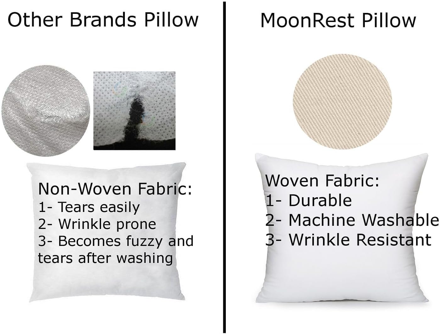 MoonRest 12x21 Inch Synthetic Down Alternative Lumbar Pillow Insert Form Stuffer for Sofa Shams, Decorative Throw Pillow, Cushion and Bed Pillow Stuffing - Hypoallergenic 12“X 21”