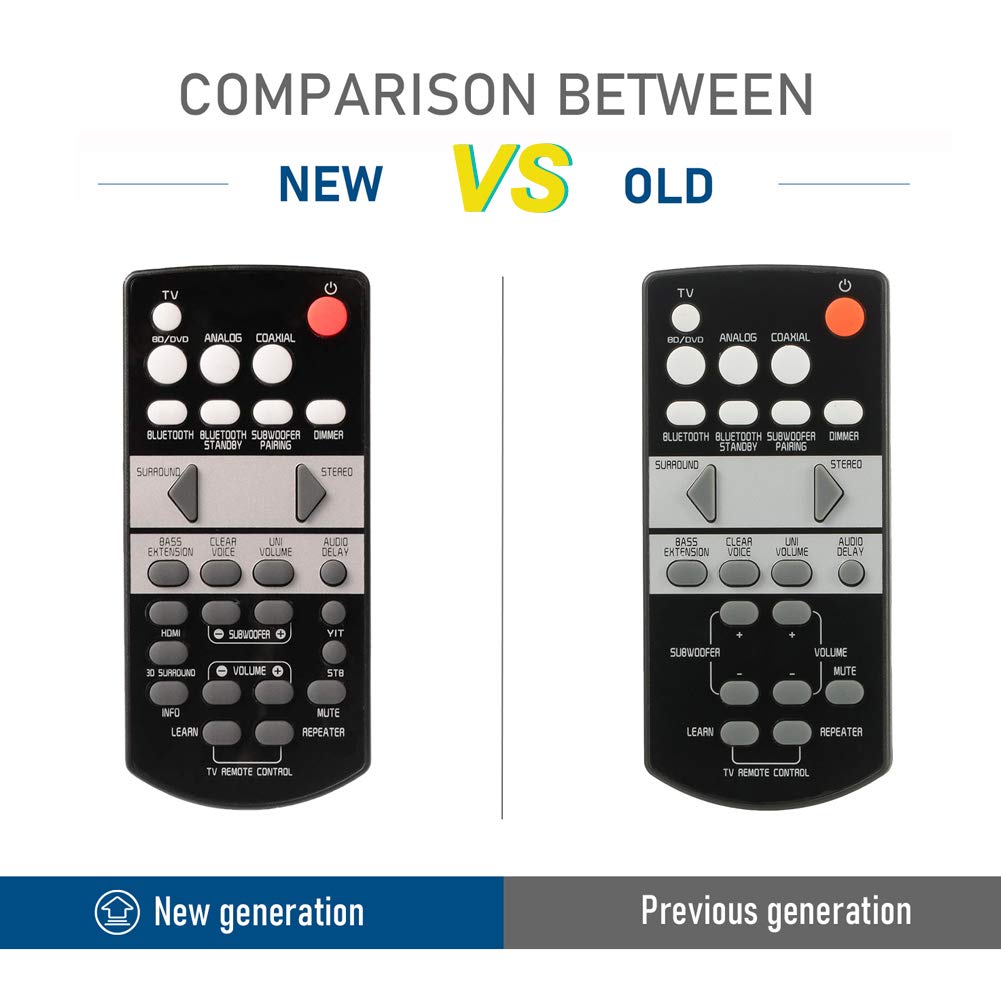Replacement Remote Compatible with Yamaha YAS-107 YAS-108 YAS 1080 YAS-207 YAS 106 YAS-203 ATS-1070 ATS-1060 ATS-1080 ATS-1030 FSR66 ZJ78750 YAS-105 YAS-103 Soundbar Home Audio Speaker System