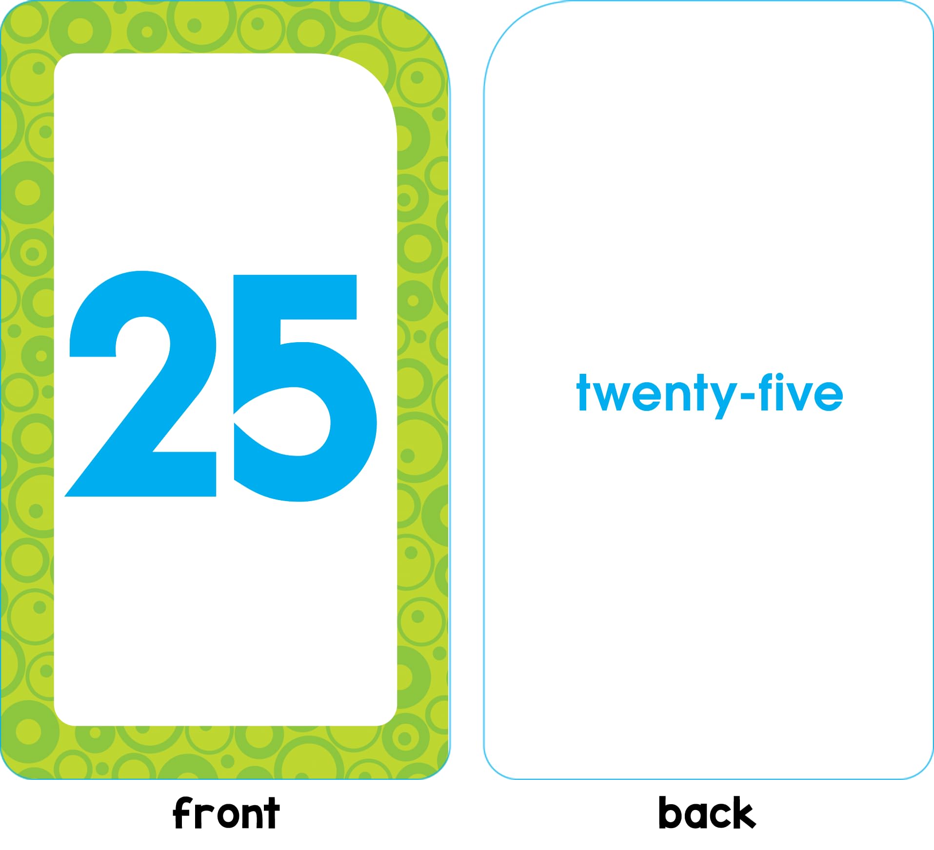 School Zone Numbers Flash Cards: Toddler, Preschool, Kindergarten, Learn Math, Addition, Subtraction, Numerical Order, Counting, Problem Solving, Ages 4+, Packaging May Vary