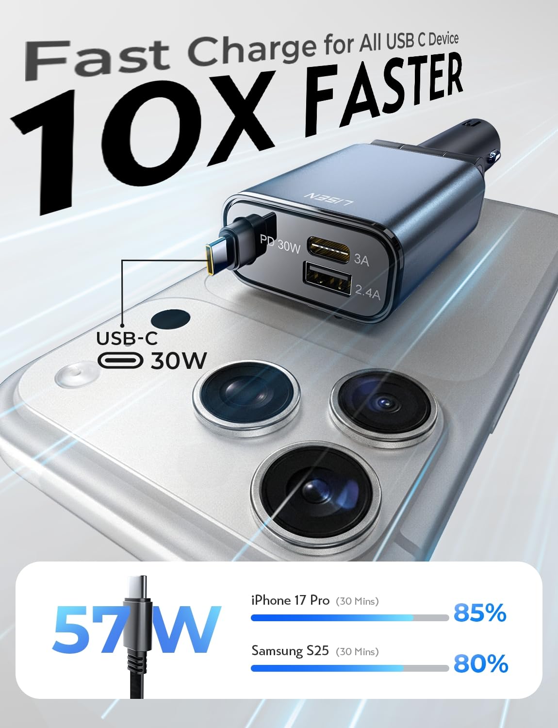 LISEN for Car Charger USB C Fast Charge fit iPhone 17 Pro Max Air, [Ultra-Mini, 60% Less Space] 57W Type C Retractable Car Phone Charger Adapter for iPhone 16e 16 15 Samsung S25 S24 Pixel Android