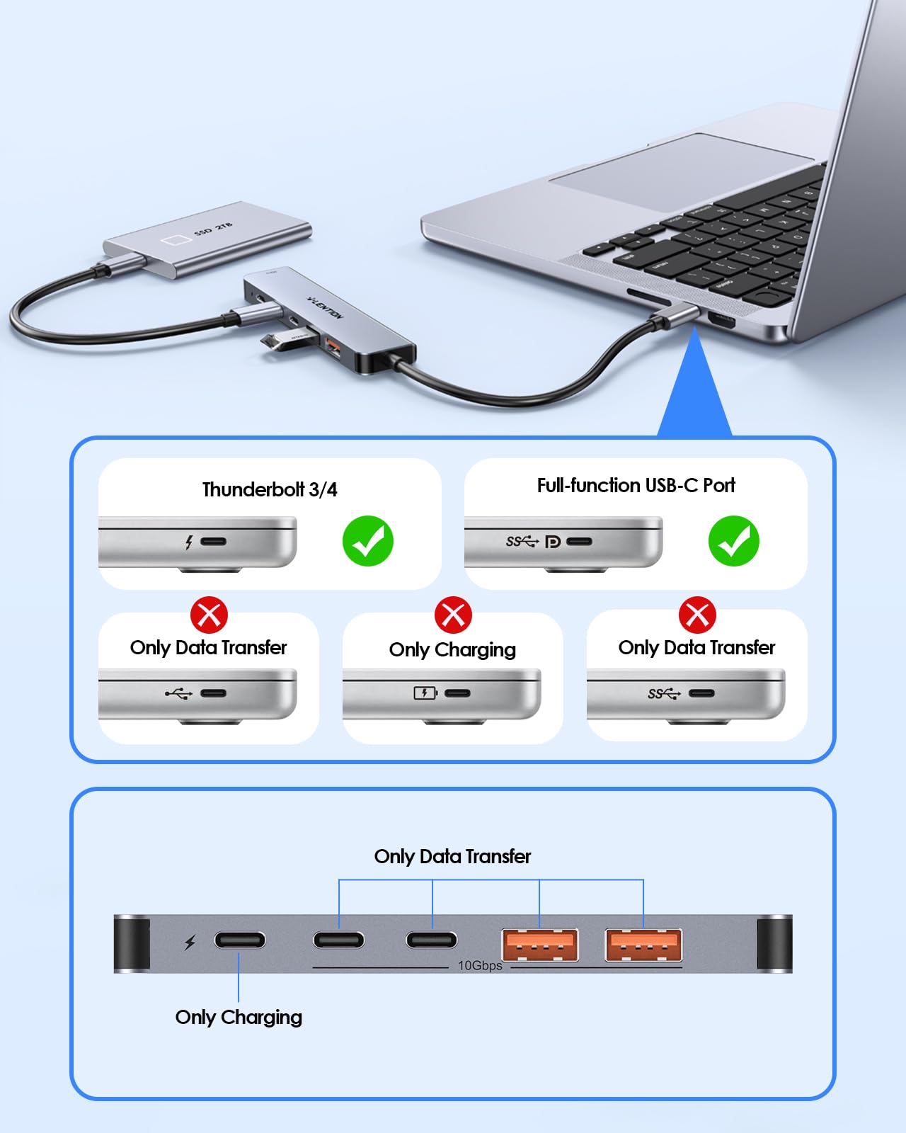 LENTION USB C Hub with 4K@60Hz HDMI, 2 USB C and 2 USB 3.2 Gen2 Transfer Data in 10Gbps Max, 100W Charging, for MacBook Pro, Mac Air, iPhone 15, Windows, More, Stable Driver Adapter (CE37, Space Gray)