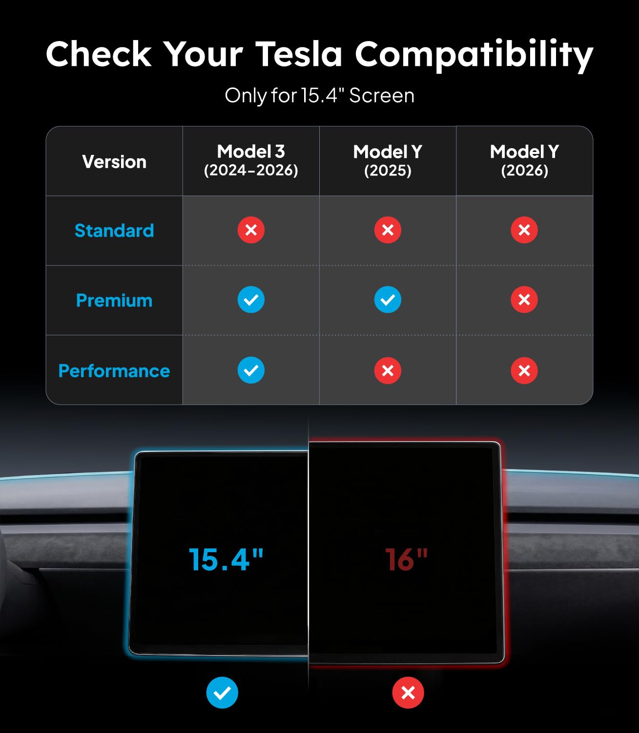 Wigoo Tesla Model Y Juniper & Model 3 Highland Screen Protector Matte [No Glare & Fingerprint] Model 3 (2024~2026)/Model Y Juniper Accessories, 15.4" Tempered Glass Protector with Alignment Kit
