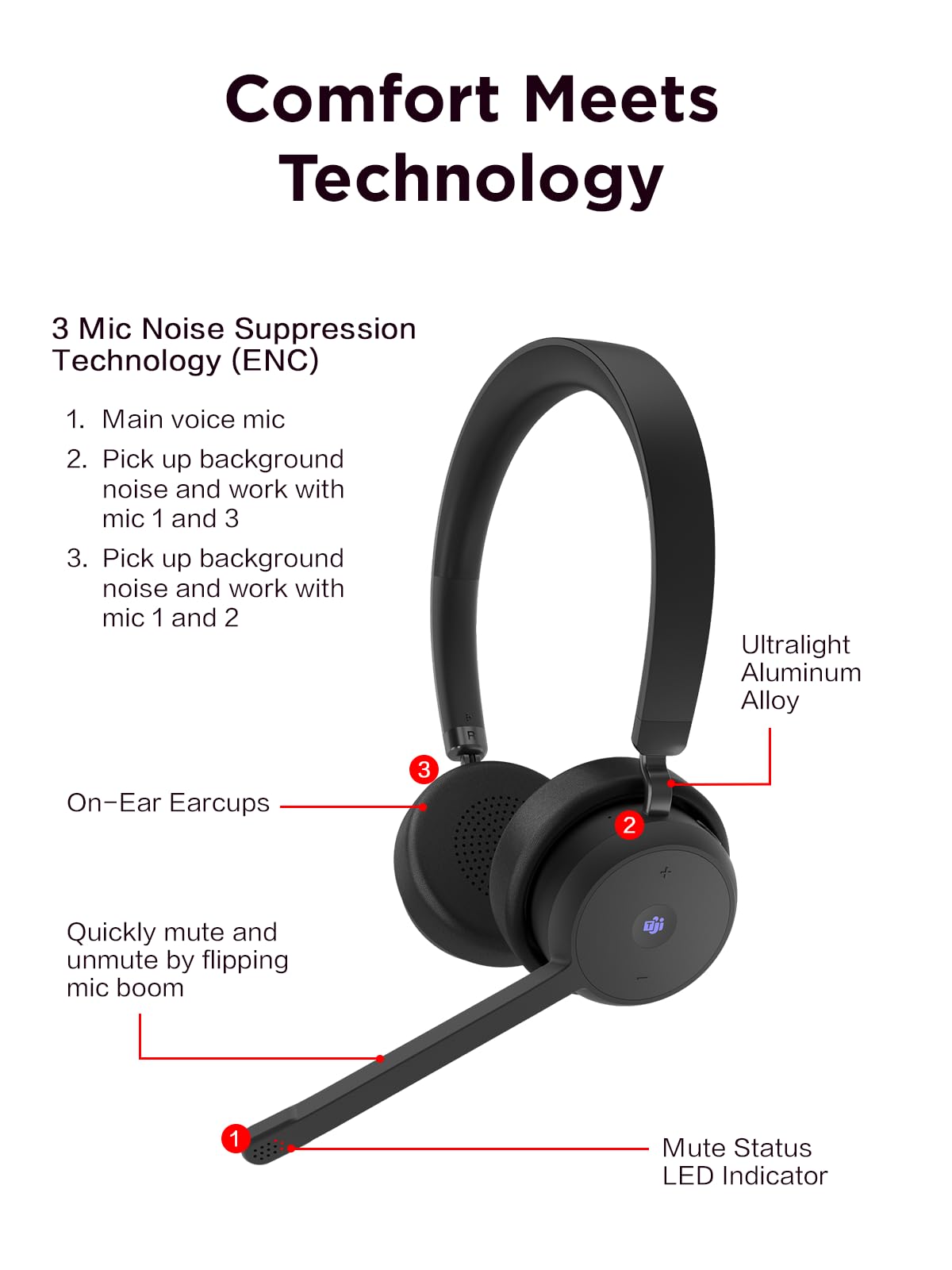 Lenovo Wireless VoIP Headset Teams Certified, Noise-Canceling Mic, Bluetooth 5.3 Multipoint, USB-A Receiver, 31-Hour Talk & 60-Hour Playback, Lightweight Over-Ear Design, Replaceable Earcups