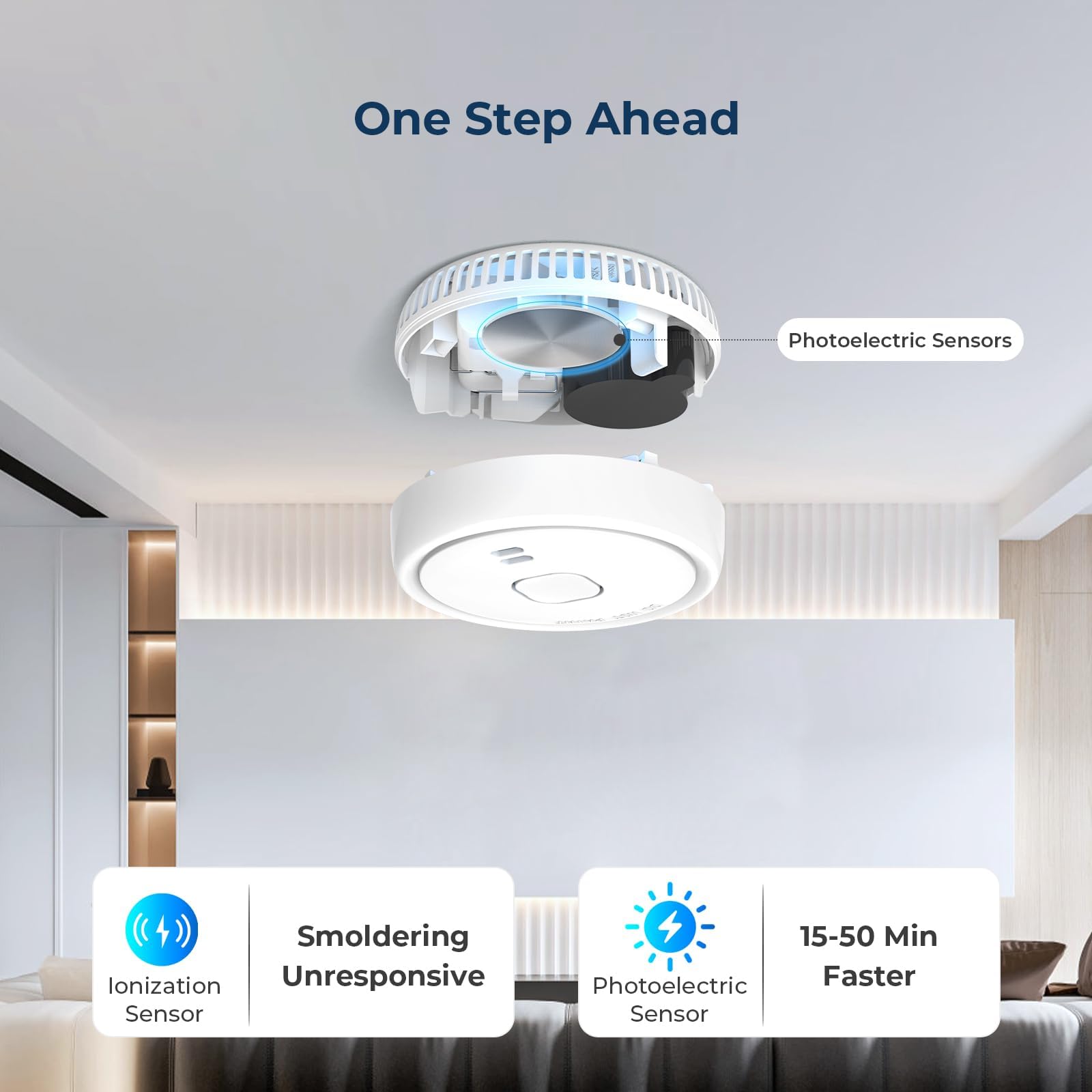 Ecoey Smoke Detector, Smoke Alarm with Advanced Photoelectric Technology, Fire Alarm Smoke Detector with Test Button and Low Battery Reminder, Fire Alarm Used in Bedroom, Home, FJ138, 8 Packs