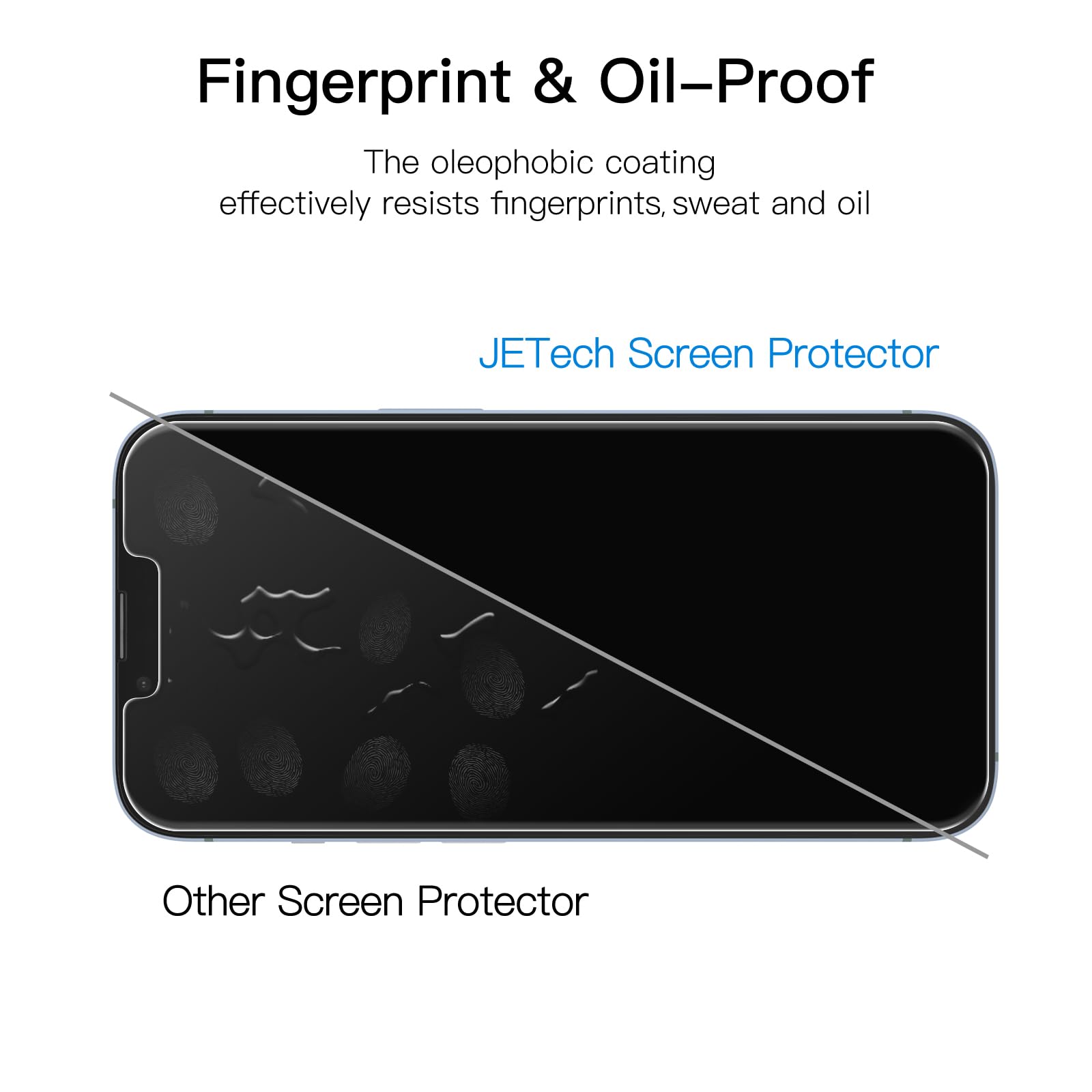 JETech Privacy Screen Protector for iPhone 14 6.1-Inch, Anti Spy Tempered Glass Film, 2-Pack