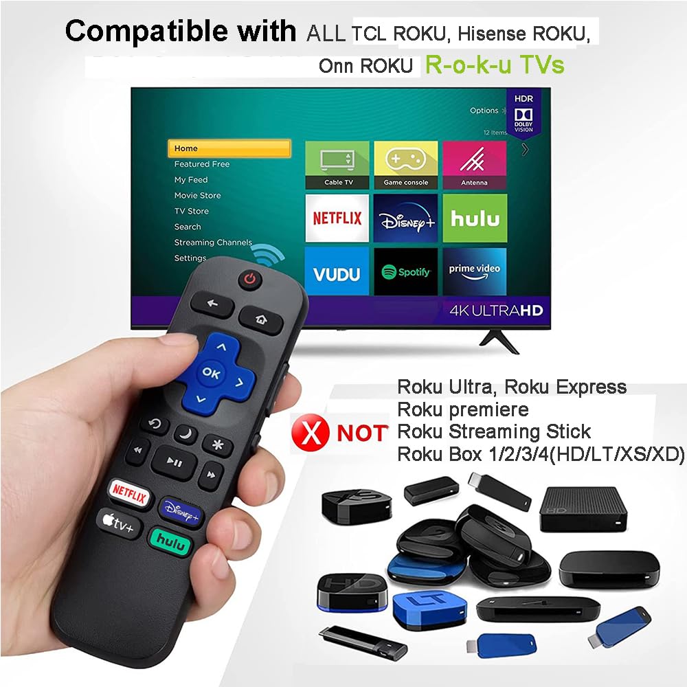 New Replacement for Roku-TV-Remote, Roku Remote Control for TCL Roku/Hisense/Onn Roku/Sharp Series Smart TVs (Not for Roku Stick and Box), with 4 Shortcuts Netflix/Disney/Hulu/Apple TV(2 Bateries)