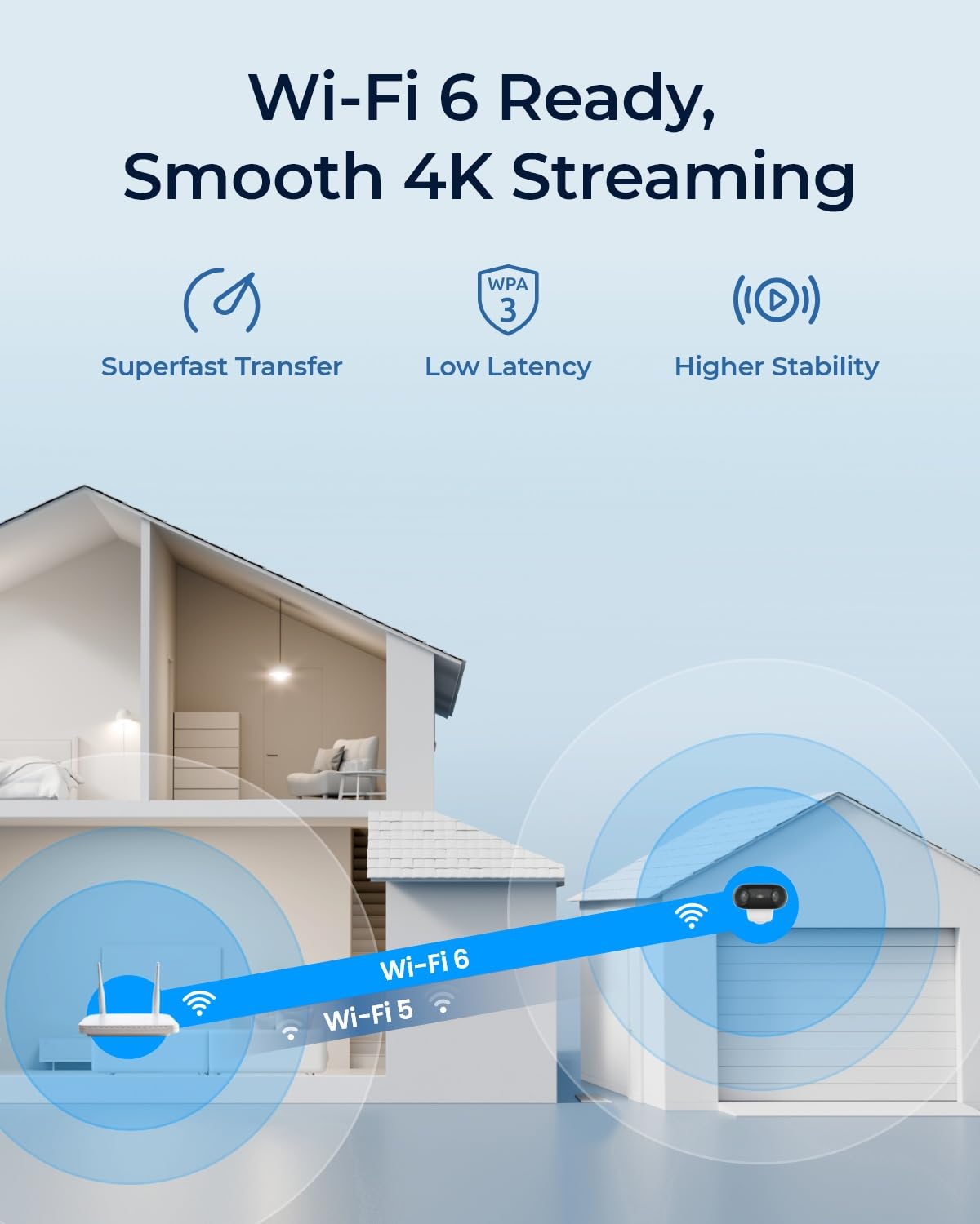 REOLINK Argus 4 Pro - 4K Solar Security Camera, ColorX Night Vision, 180° Blindspot-Free View, Wireless Outdoor Camera with Dual-Band Wi-Fi 6, Smart AI Detection, No Monthly Fee, Home Hub Compatible