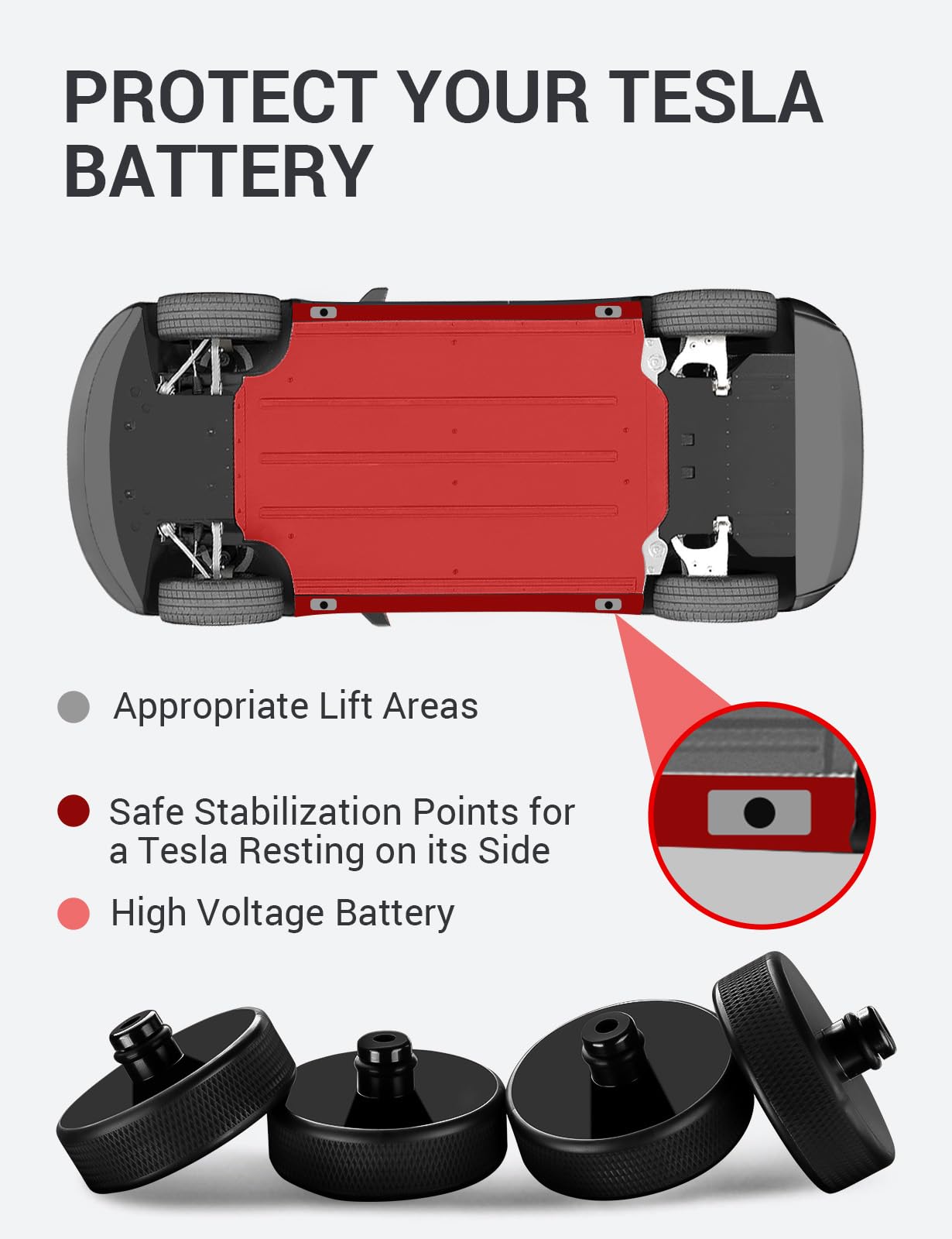 BASENOR 2024 Newest Tesla Car Floor Jacks, Jack Pucks with Storage Case, TPE Lifting Jack [10x Hardness] to Protect Chassis, Jack Pads Accessories for 2013-2024 Model 3/Y/S/X, Austin & Fremont Builds