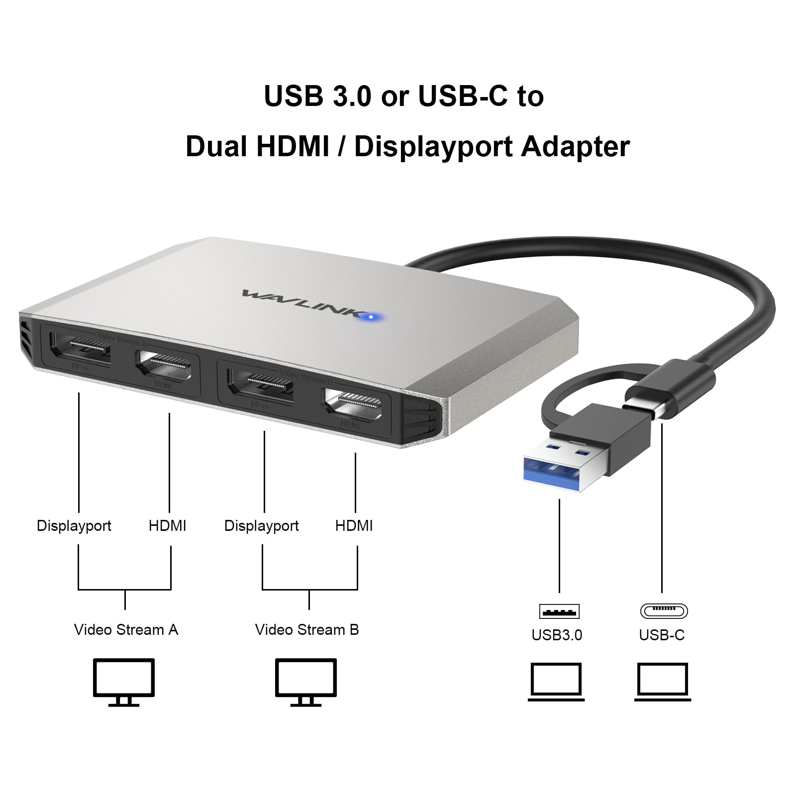 WAVLINK USB C and USB 3.0 to Dual 4K DisplayPort & HDMI Adapter, Displaylink HDMI Splitter Extended Display for Dual Monitor 4K@60Hz, HDMI/DP Splitter Compatible with Mac M1/M2/M3, HP, Dell, Lenovo