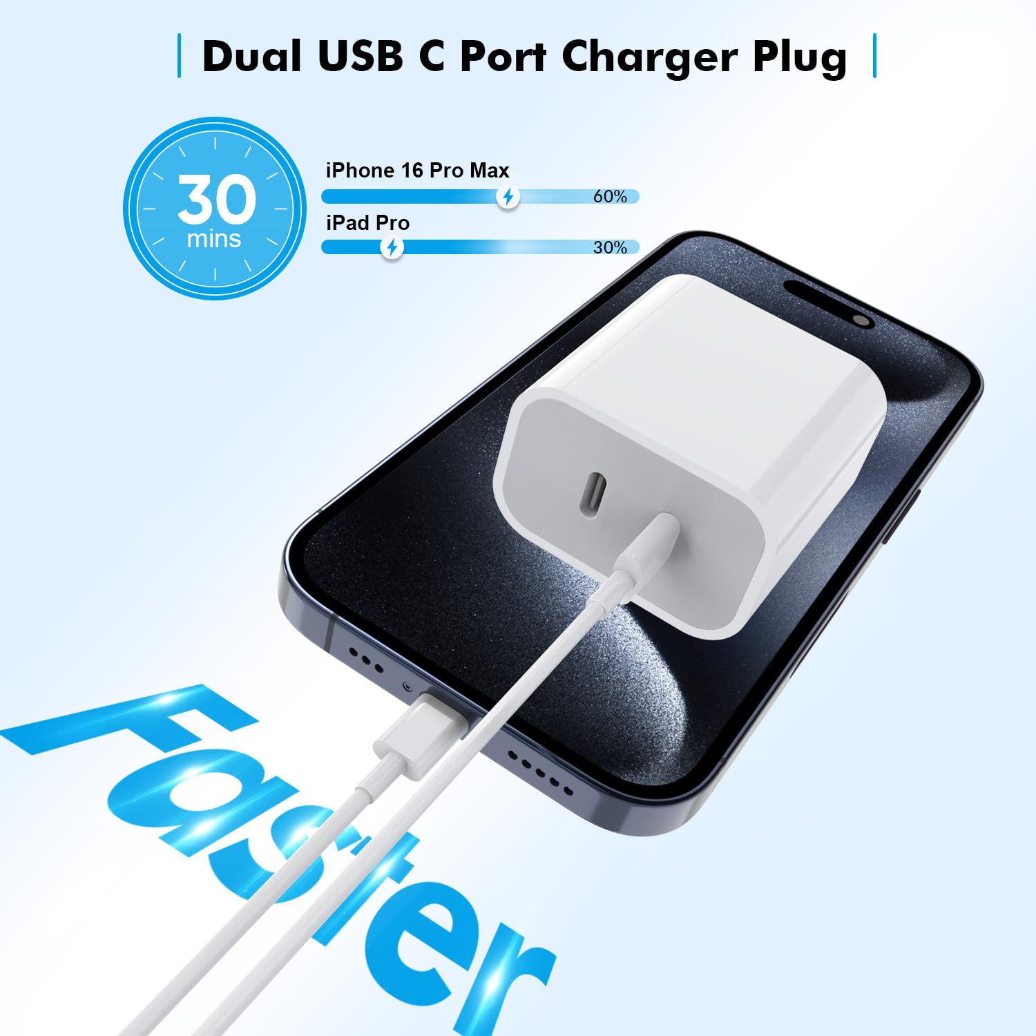 iPhone 15 Charger,Apple Charger Fast Charging,2Pack Dual Port Power Delivery Apple Charging Block,2Pack 6FT USB C to C Fast Charger Cable,USB C Charger for iPhone 15/15 Pro/iPad Pro/iPad Air/Mini