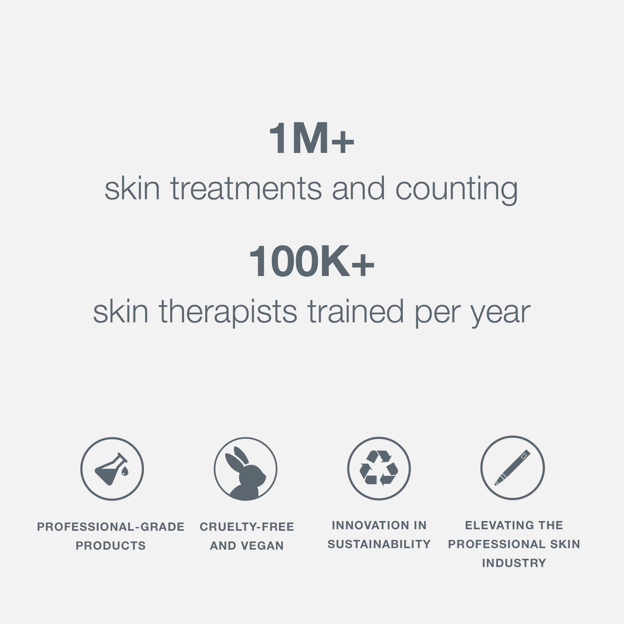 Dermalogica MultiVitamin Power Recovery Face Cream, Hydrating Facial Moisturizer with Antioxidants - Preventing Signs of Skin Aging, 1.7 fl oz